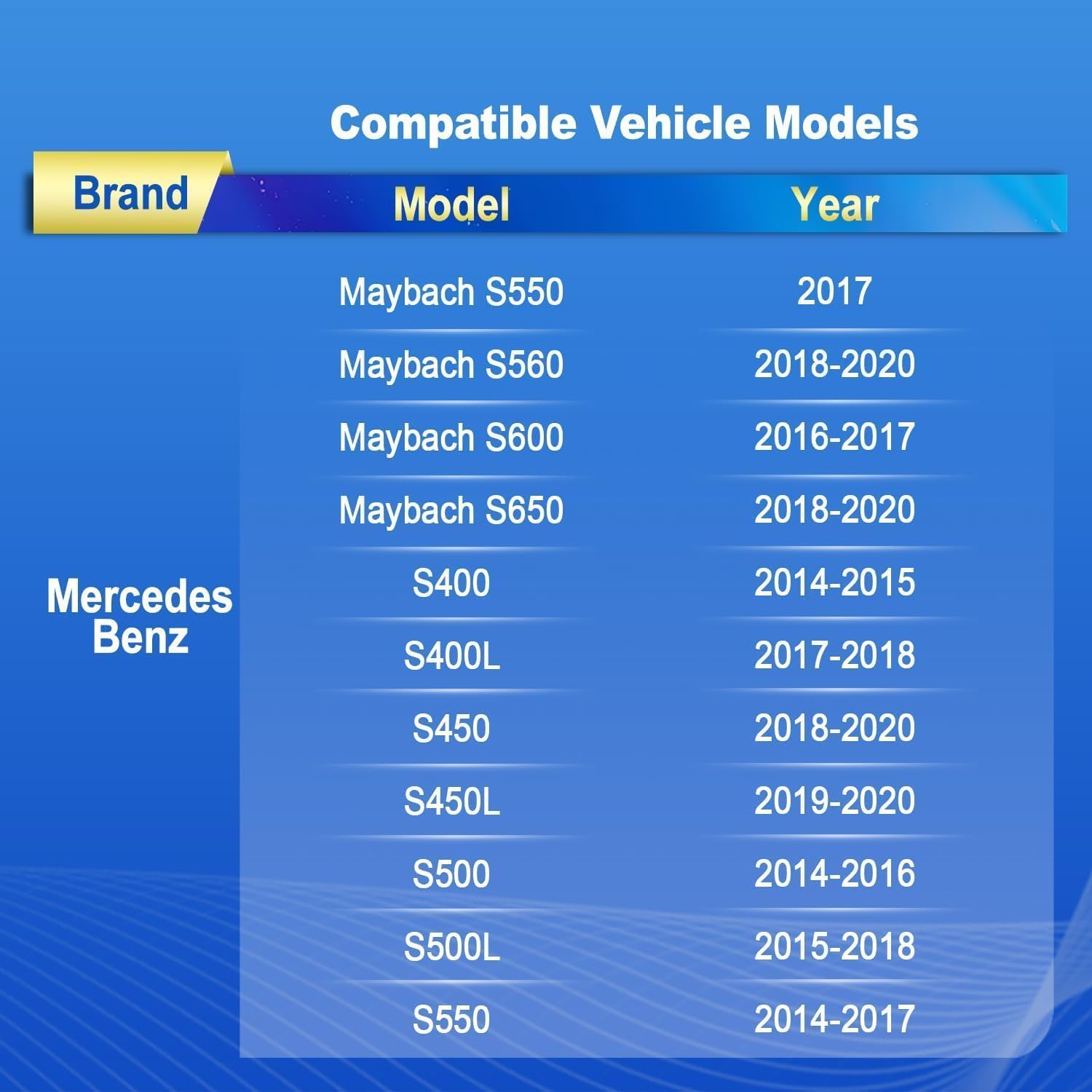 S Class Grill Front Grille Compatible with Mercedes Benz with Camera Hole W222 S550 S560 S500 2014-2020 Silver