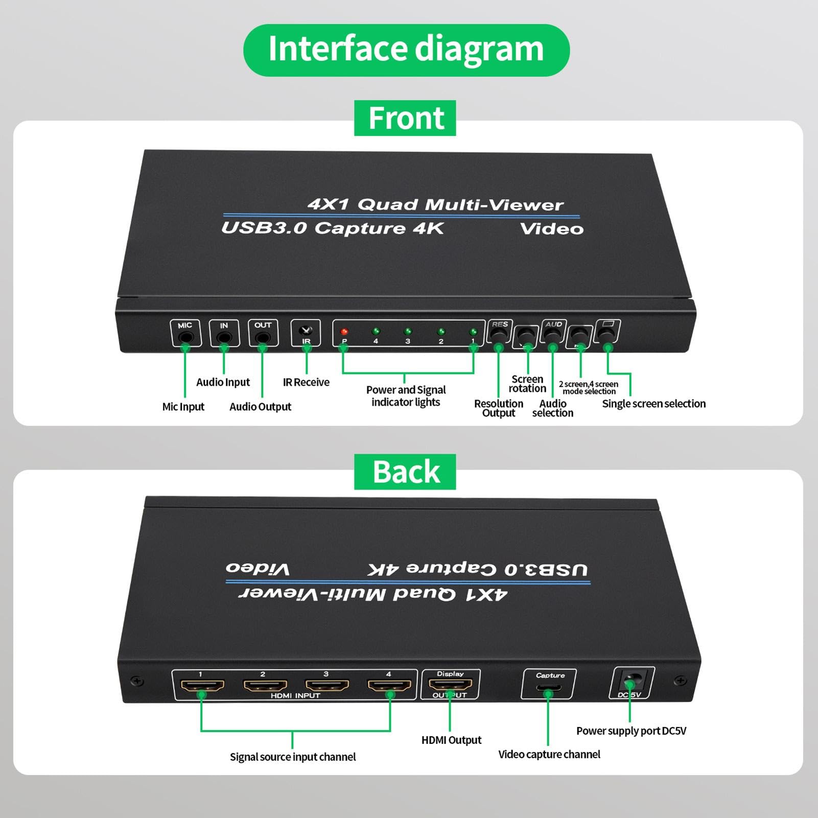 Tarjeta de captura de video USB, tarjeta de captura de audio y | video de 1080p 60 fps, captura de audio y video para PC, dispositivo de cámara externa con control remoto para grabación de