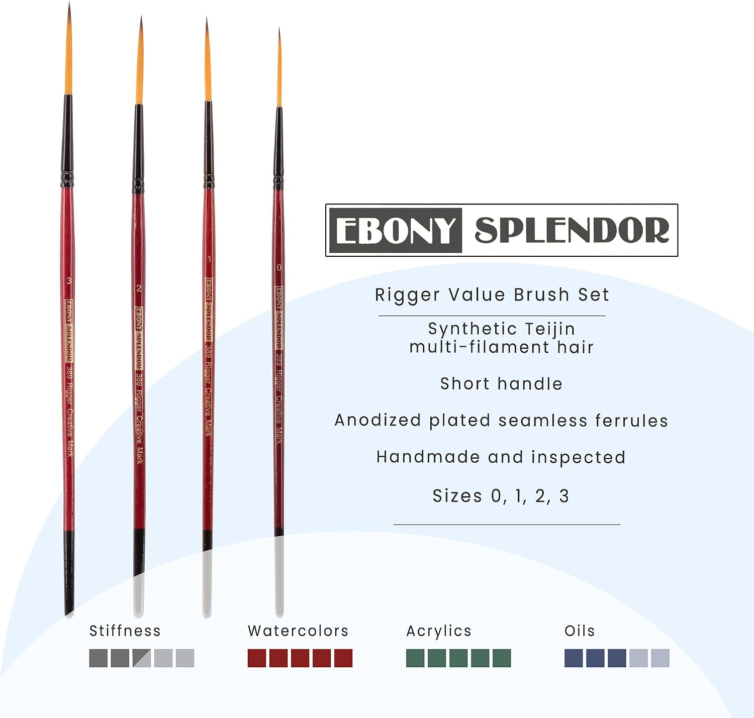 Creative Mark Ebony Splendor Short-Handle Synthetic Sable Paint Brush, Rigger Set of 4, Teijin Multi-Filament Hair, Handcrafted Synthetic Paint Brushes for Acrylic Painting, Watercolor Painting