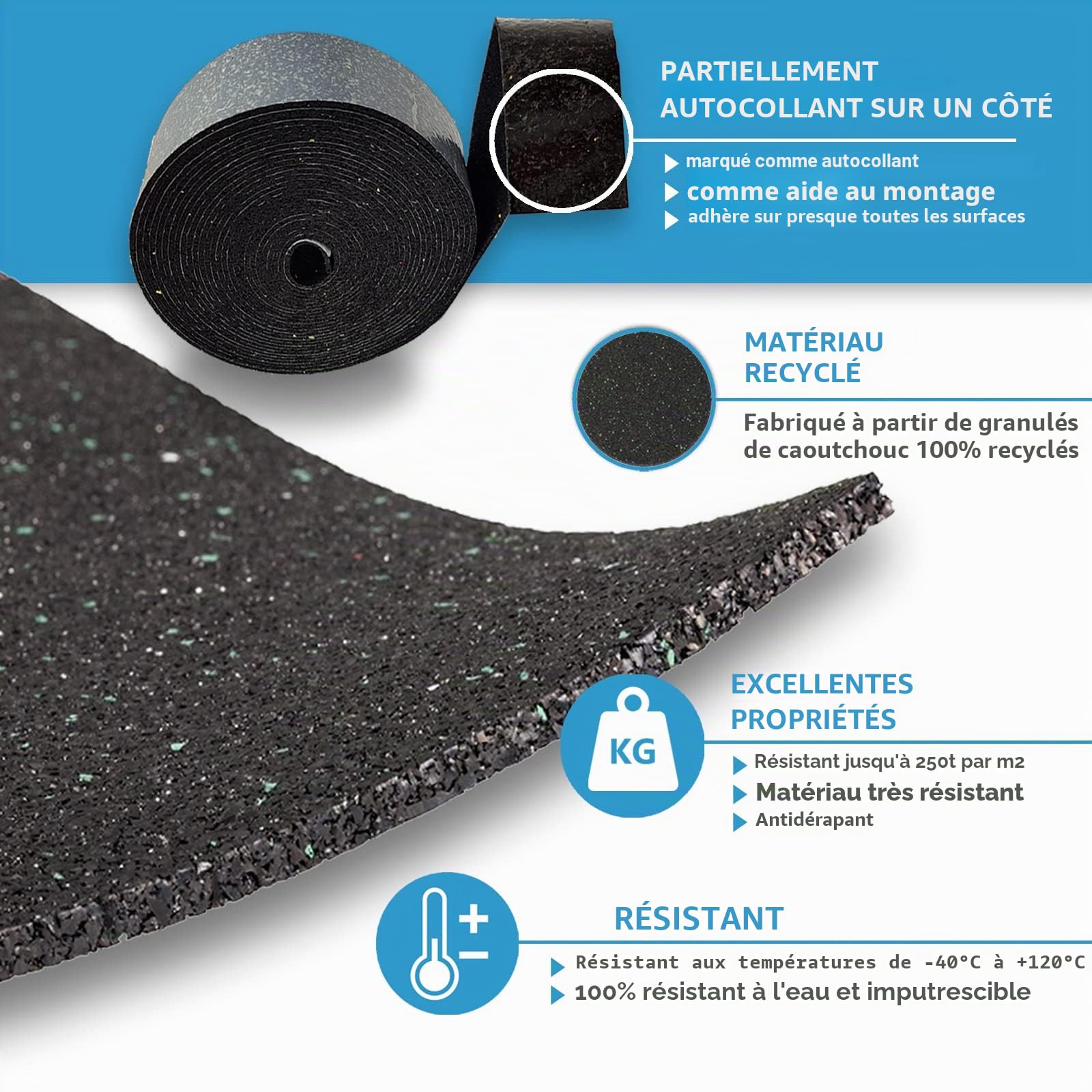 My Plast Lot de 2 Rouleaux 10000 x 80 x 10 mm Bande Caoutchouc – Rouleau Support pour lambourdes – Antidérapant, Anti-Vibrations, Drainage et Isolation – pour terrasse Bois et WPC extérieur