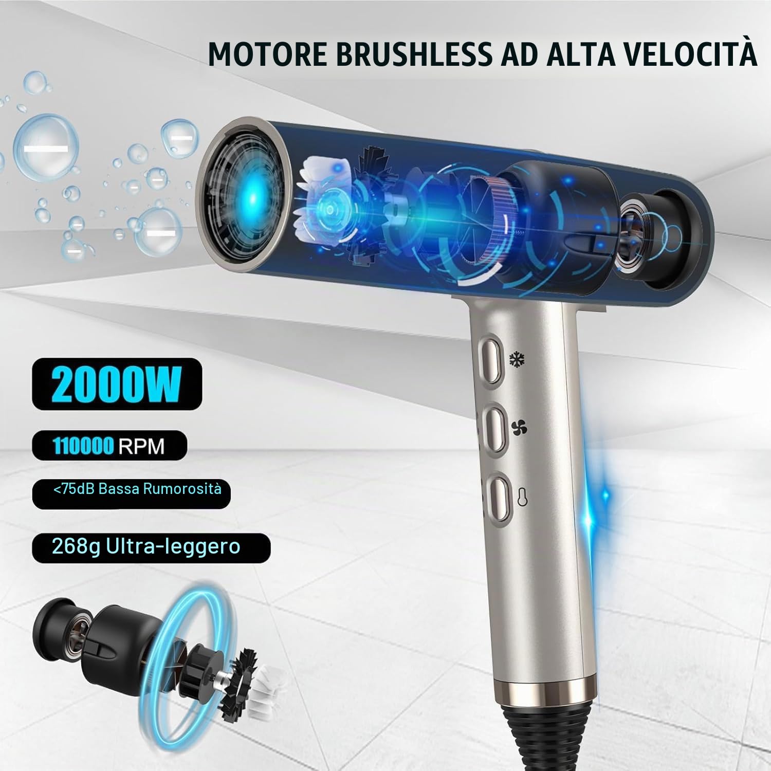 Slopehill Brushless Asciugacapelli Professionale | Diagnosi intelligente dei guasti | Phon per Capelli Ionico | Microfiltro Innovativo | Tecnologia Oxy Active | Display a LED | 2000W (Champagne Gold)