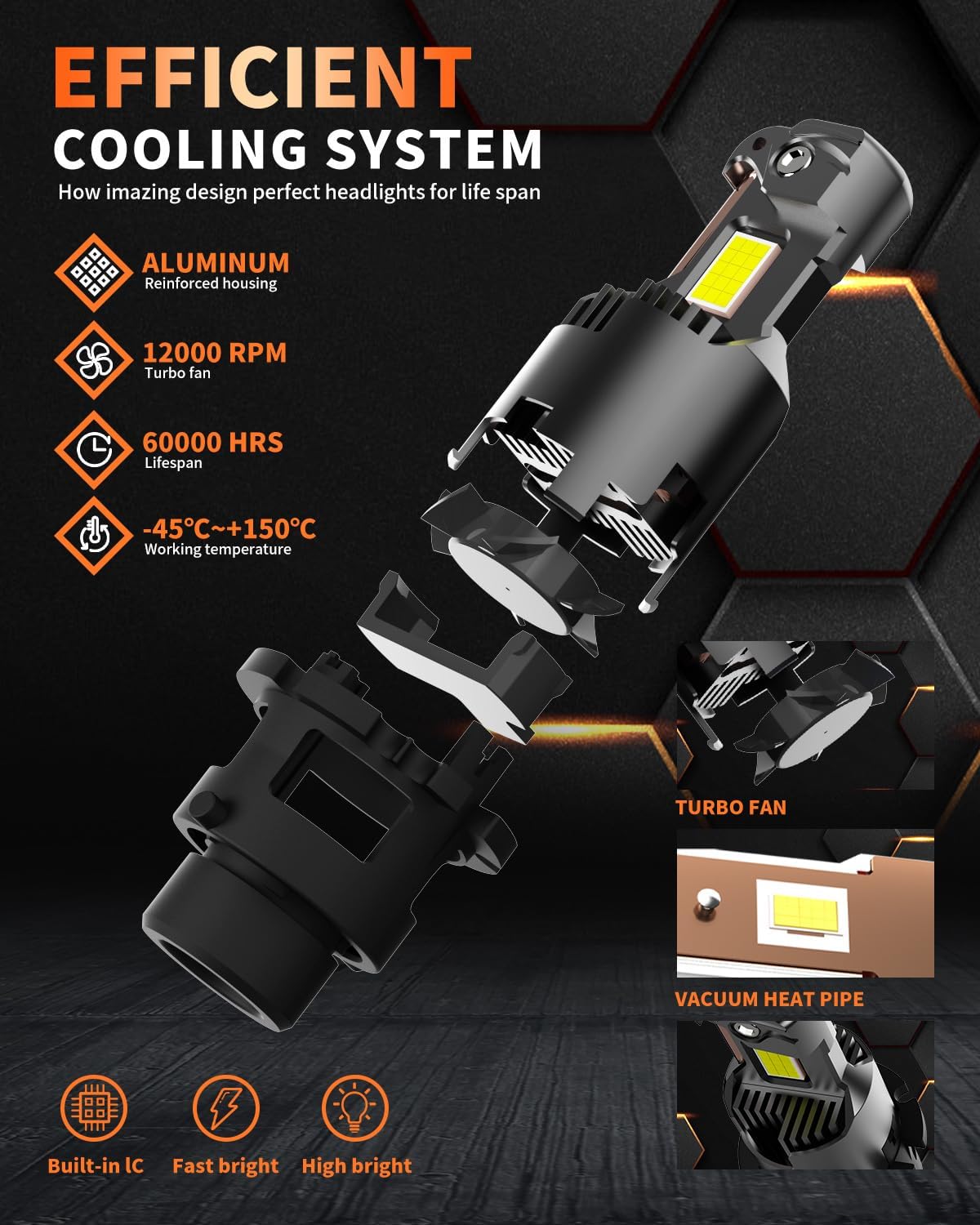 D2S D2R LED Bulbs, 24000Lumens 600% Brightness, 6000K Cool White Light, Plug and Play Fog Light Bulbs, Xenon HID Replacement, 85122 66240 66040 Fog Light Bulb Conversion Kit - Pack of 2