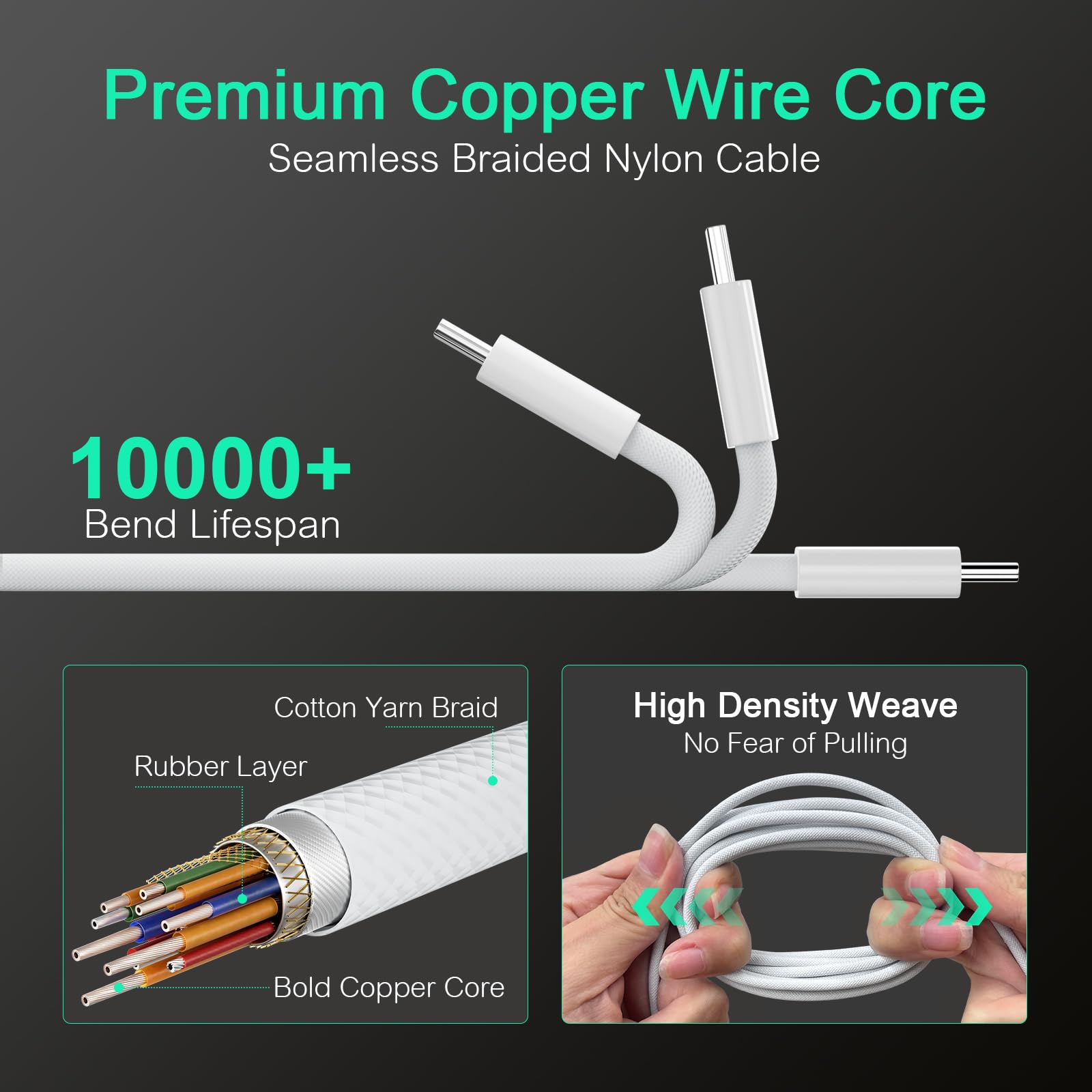 Adaptador de corriente de cargador USB C de 140 W para MacBook Pro/Air 13 14 15 16 pulgadas 2024 2023 2022 2021 M3 M2 M1 y todos los dispositivos USB C, con cable de carga rápida USB C a Mag3 E-Marker 5