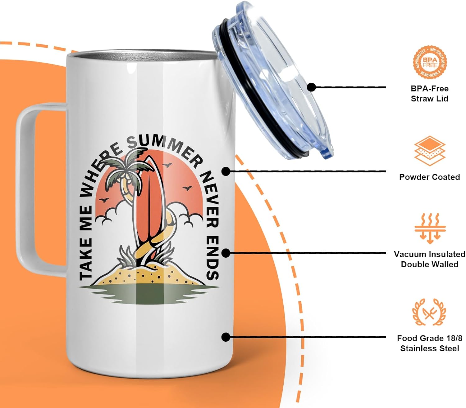 AGH 4 Pack 20 oz Sublimation White Tumblers with Handle, Double Wall Stainless Steel Vacuum Insulation Cup with Metal Straw and Splash-Proof Sliding Lid, Travel Coffee Mugs for Hot & Cold Drinks - Image 5