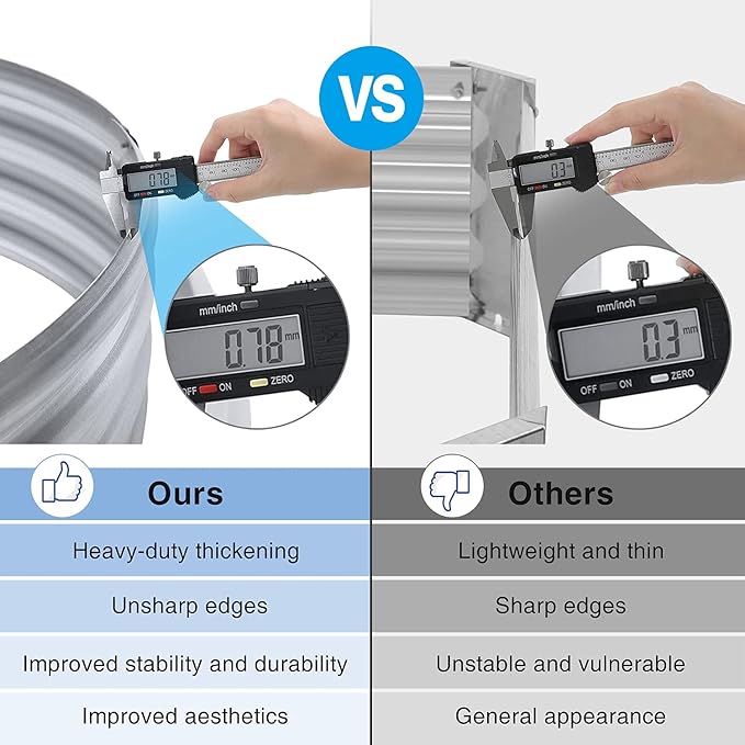 Overall, the Land Guard Galvanized Raised Garden Bed Kit is a practical and attractive option for creating a flourishing garden. With its spacious design and durable construction, this planter box is a great choice for growing a wide variety of plants and vegetables outdoors. Description by ChatGPT.