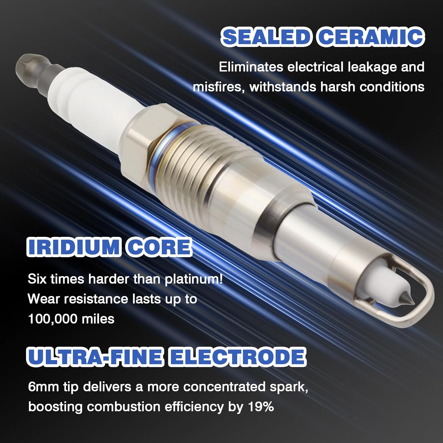 8PCS Iridium Spark Plugs Compatible with Ford Expedition Mustang Explorer F-150 F250 F350 F450 Super Duty Lincoln Mark LT Navigator V8 5.4L 4.6L V10 6.8L Engine, Replacement for SP515 SP546 SP507