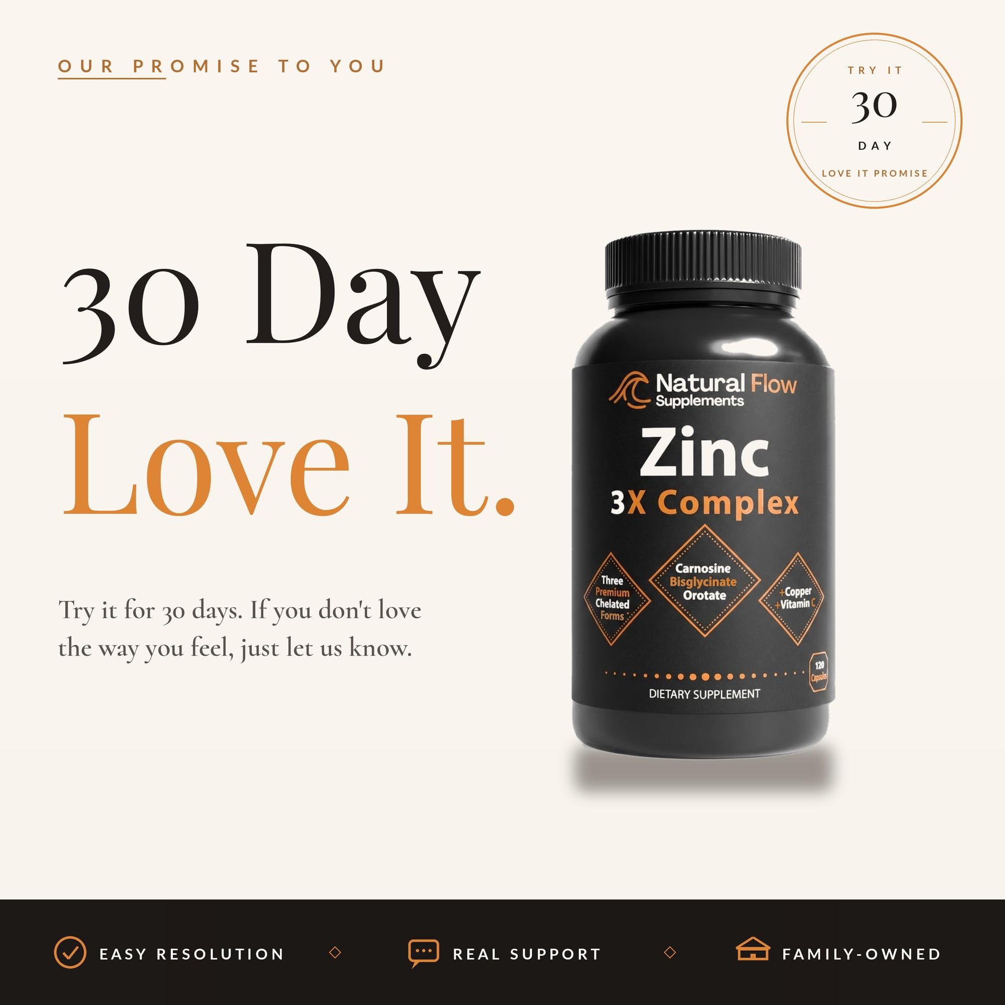 Natural Flow Zinc 3X Complex, 15 mg, 120 Capsules — Amazon image 7