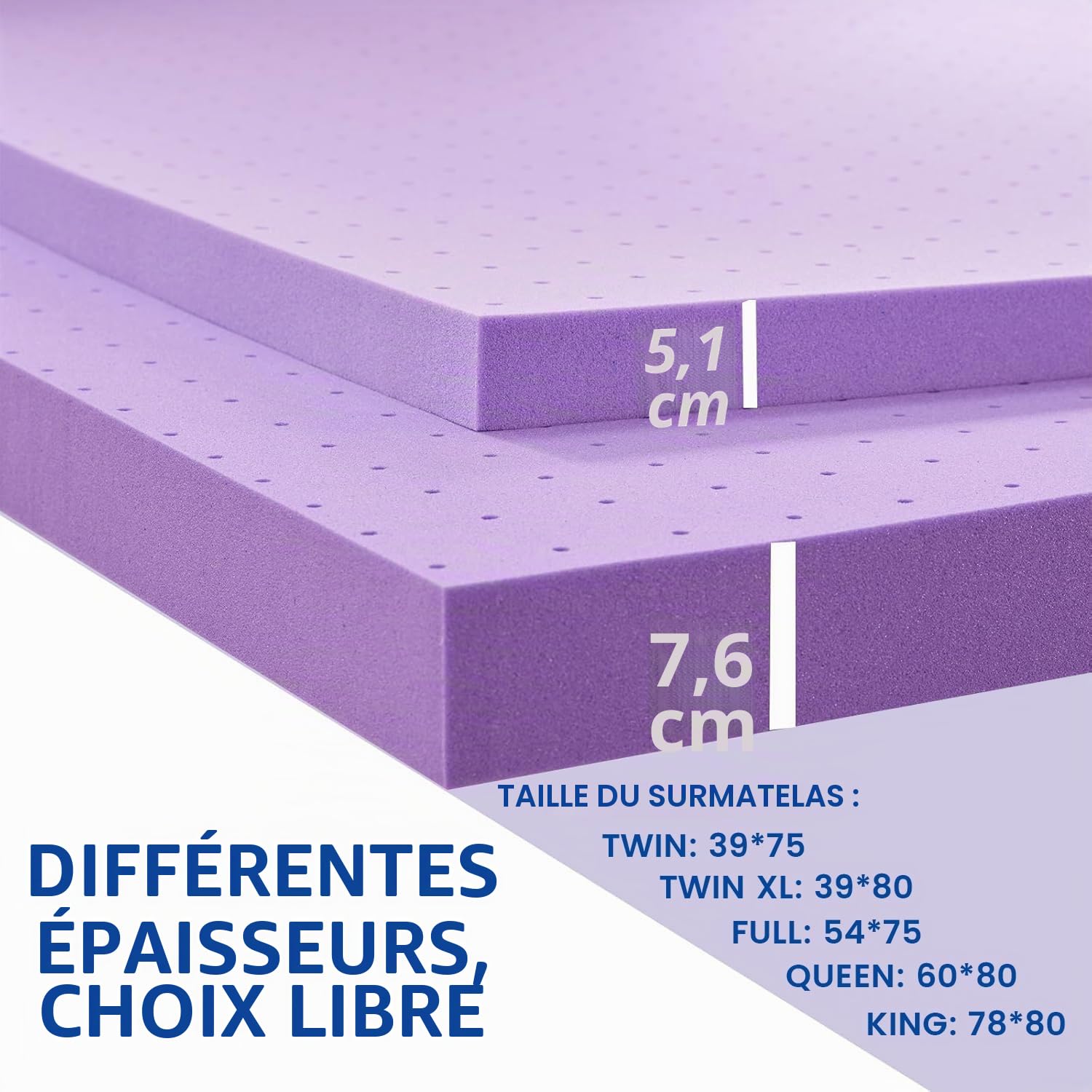 SINWEEK Surmatelas en Mousse à mémoire de Forme en Gel de 5,1 cm ventilé Doux, certifié CertiPUR-US, Taille Double, Violet