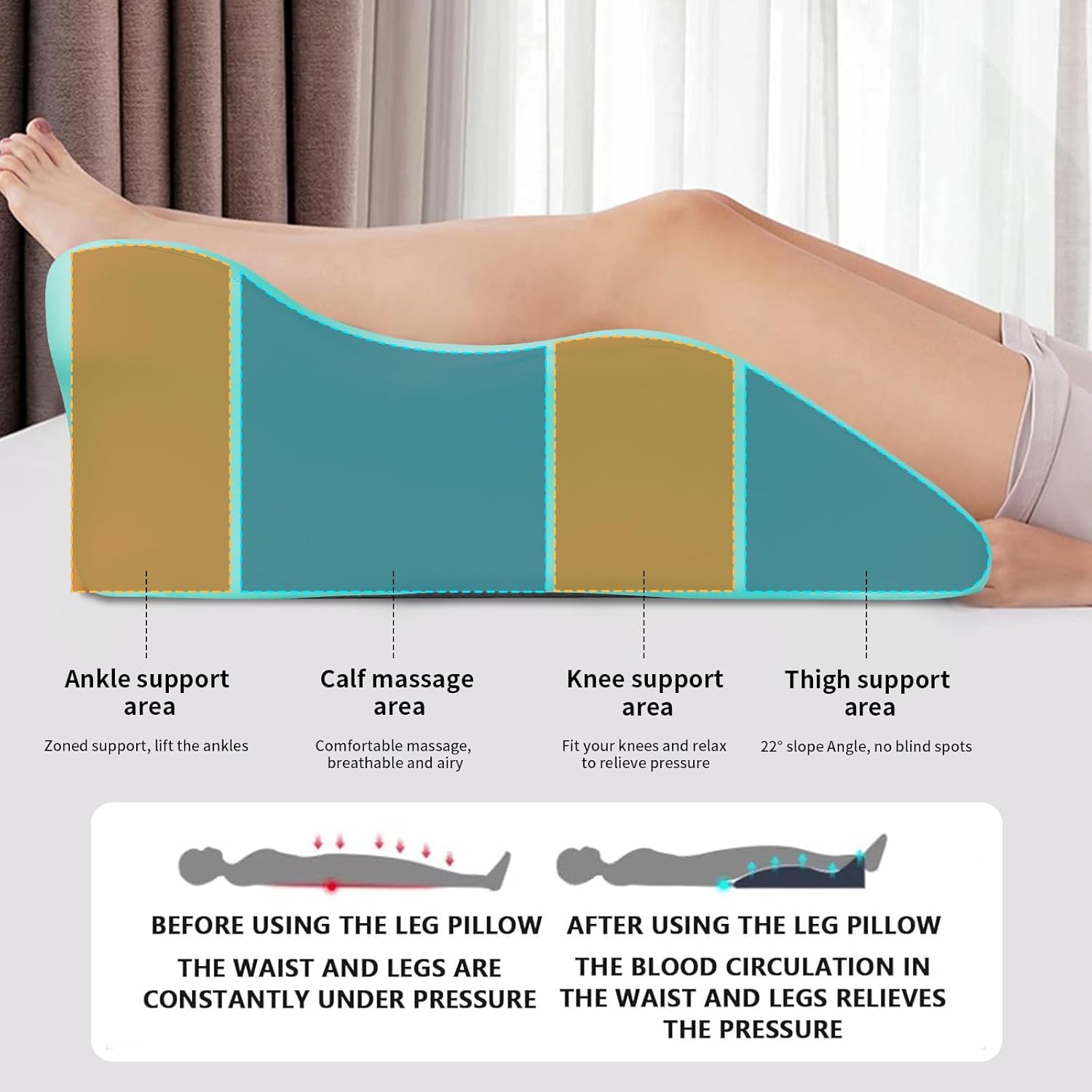 Relax Cush Pillow, 2025 New Relaxcush Ergonomic Pillow,Supports Posture in Any Position,Stomach Sleeping with Removable Cover,Suitable for Massage, Reading and Other Projects (Aquamarine)