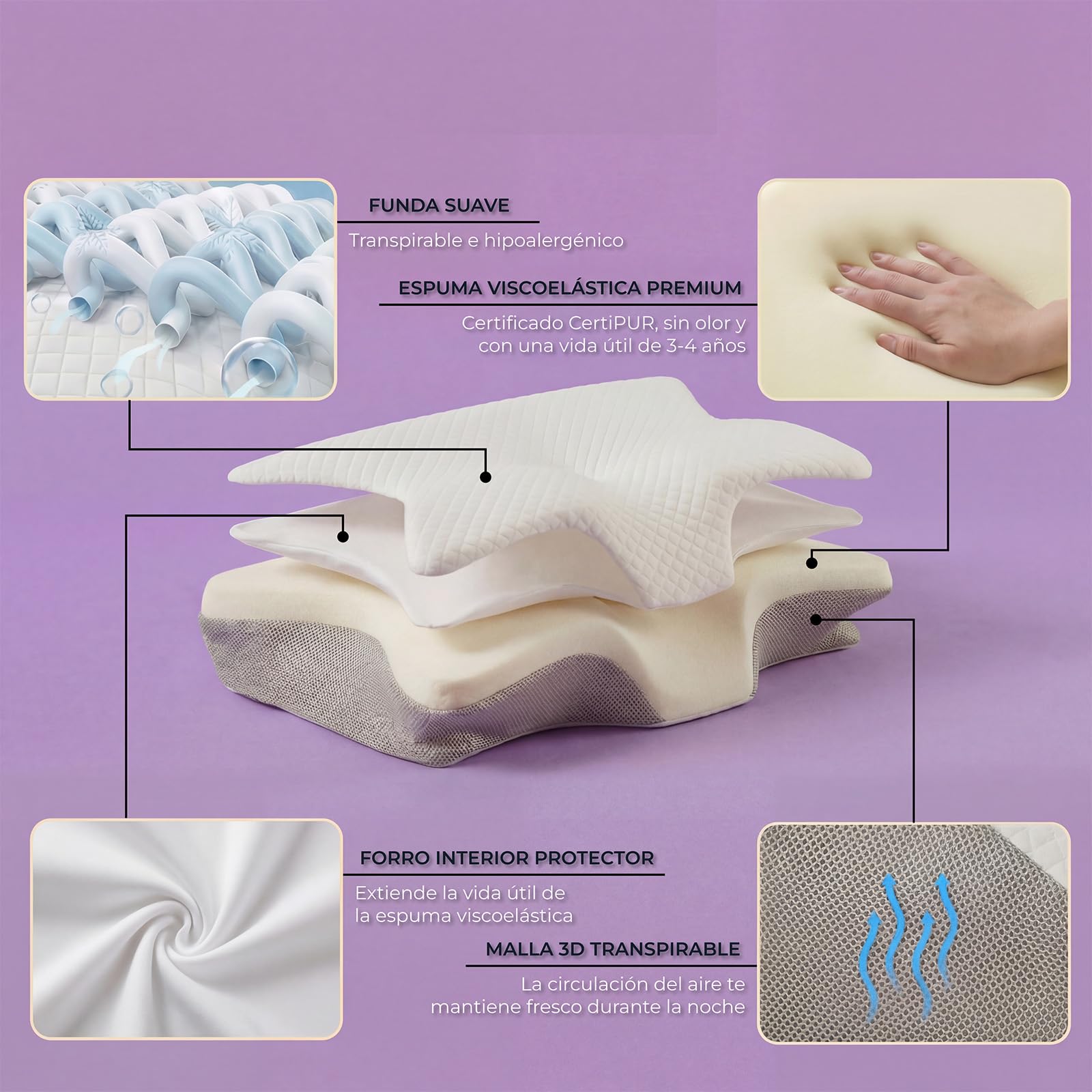 Noctis Almohada Cervical, Almohada Noctis de Espuma Viscoelástica de Recuperación Lenta, Diseño Mariposa Ergonómico con Funda Lavable, para Dormir de Lado, Boca Arriba y Boca Abajo (Gris)