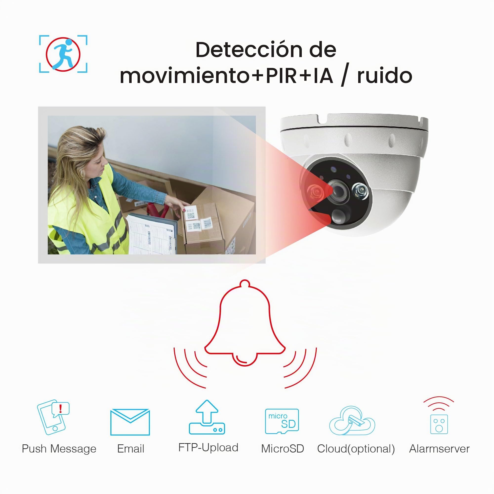 INSTAR IN-8403 2K+ PoE Blanco - Cámara de vigilancia LAN/PoE con IA (AI) - Cámara IP - Power Over Ethernet - PIR - Visión Nocturna - Uso en Interiores y Exteriores - HomeKit - MQTT