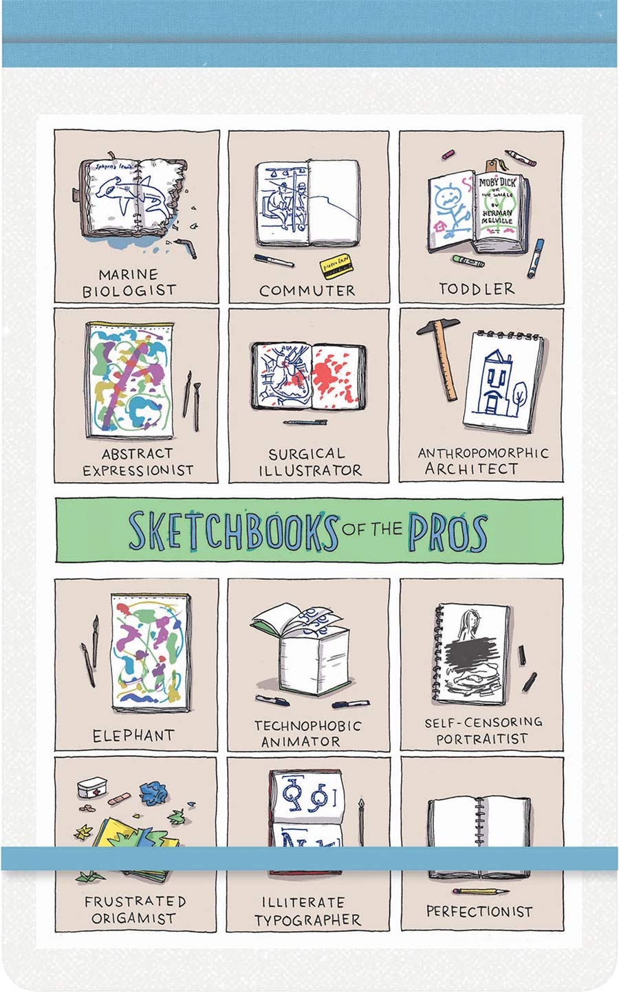 The Shape Of Ideas Sketchbook