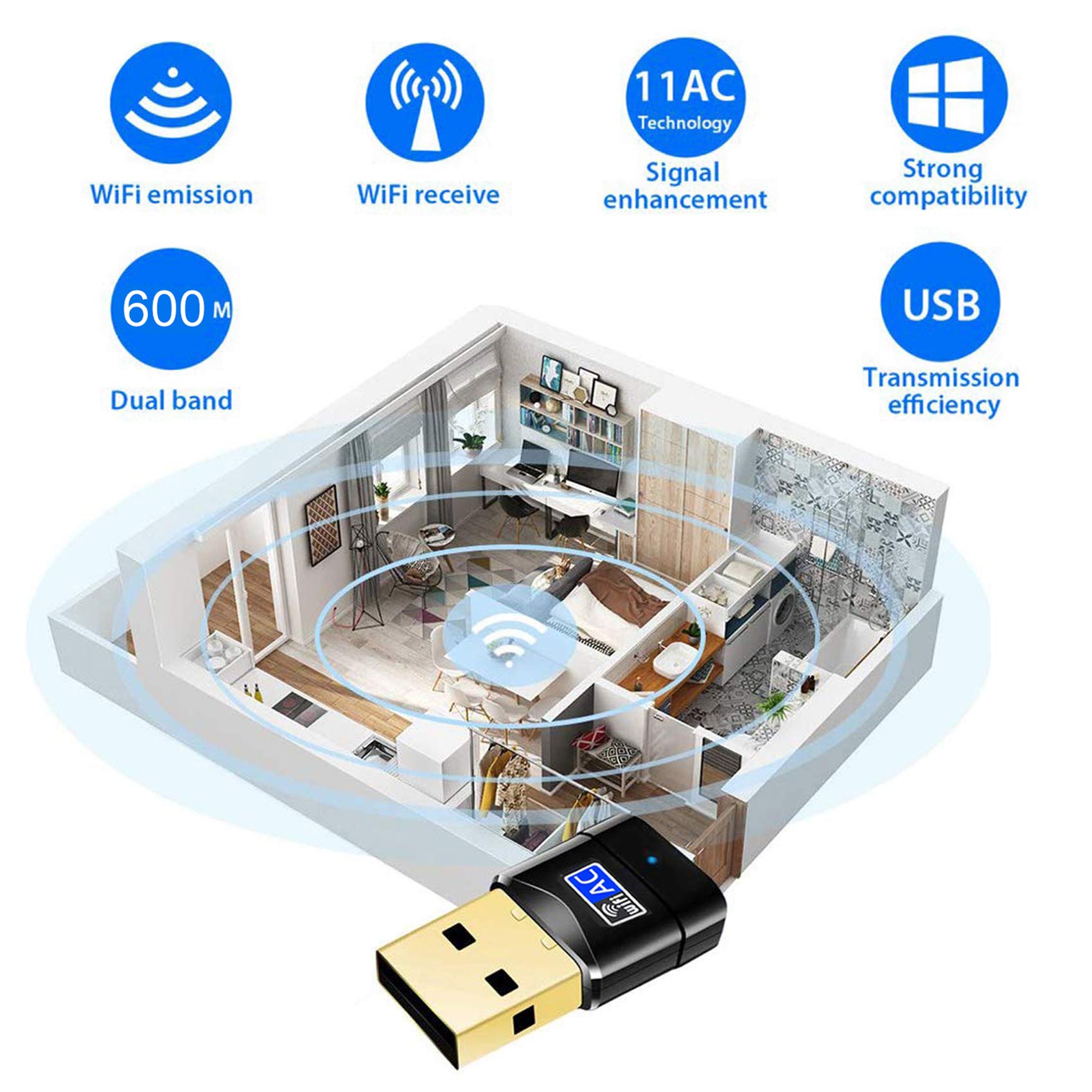 Clé WiFi USB AC600 Mbps Double Bande - Adaptateur Sans Fil Pour PC Windows