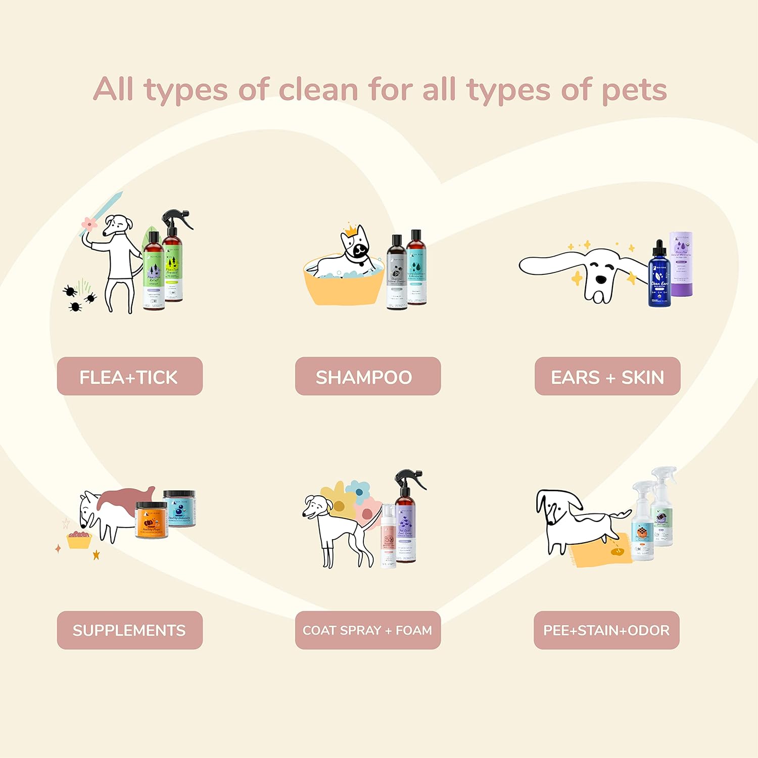 Shampoo + Conditioner Kit 1