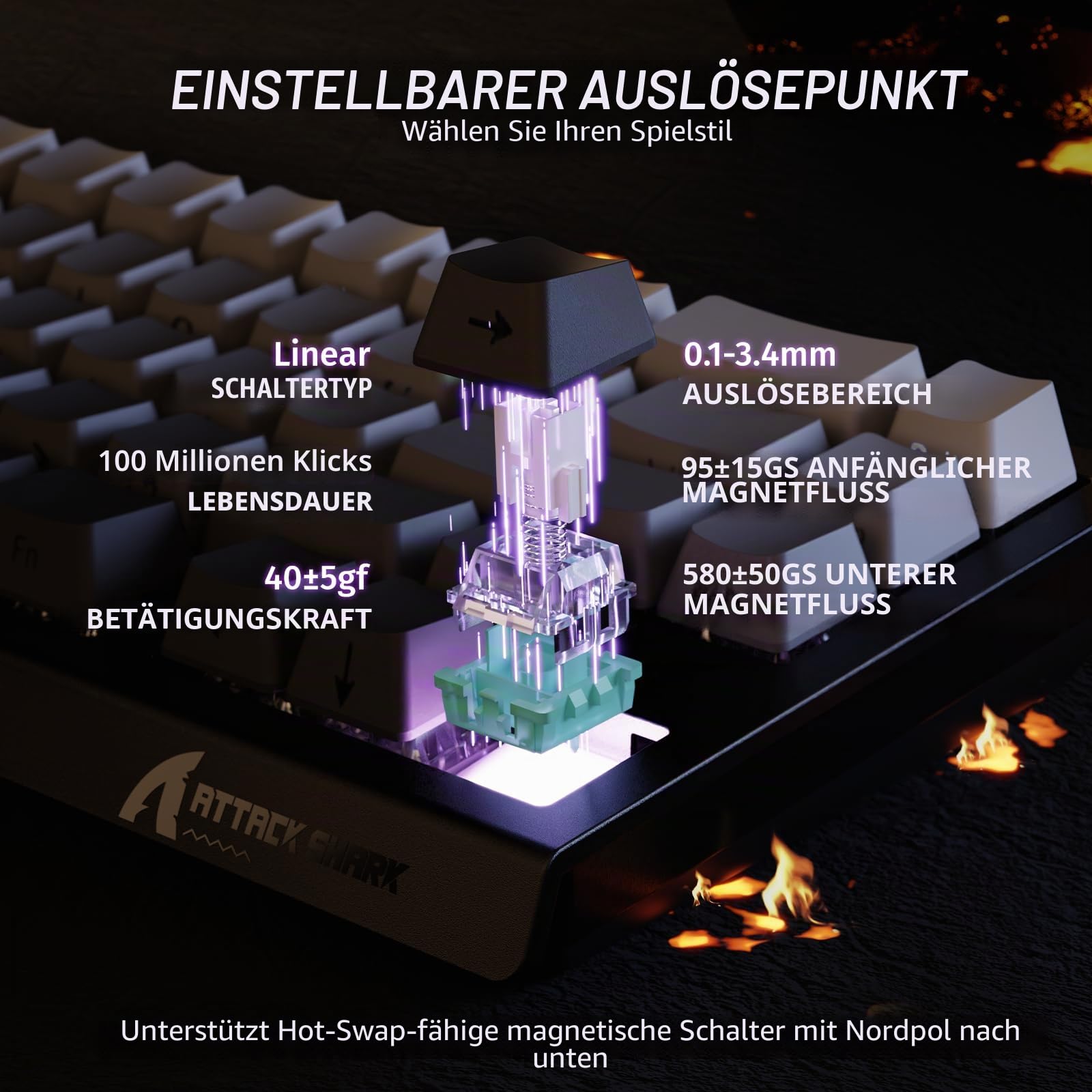 MAMBASNAKE Attack Shark X68 HE Rapid Trigger-Tastatur & R1-Maus & 8KHz-Spiralkabel Kombinationen, 0.01mm RT Accuracy, 8KHz Wired Magnetische Tastatur, R1 Kabellose Gaming-Maus, für PC/Mac–Mondnacht