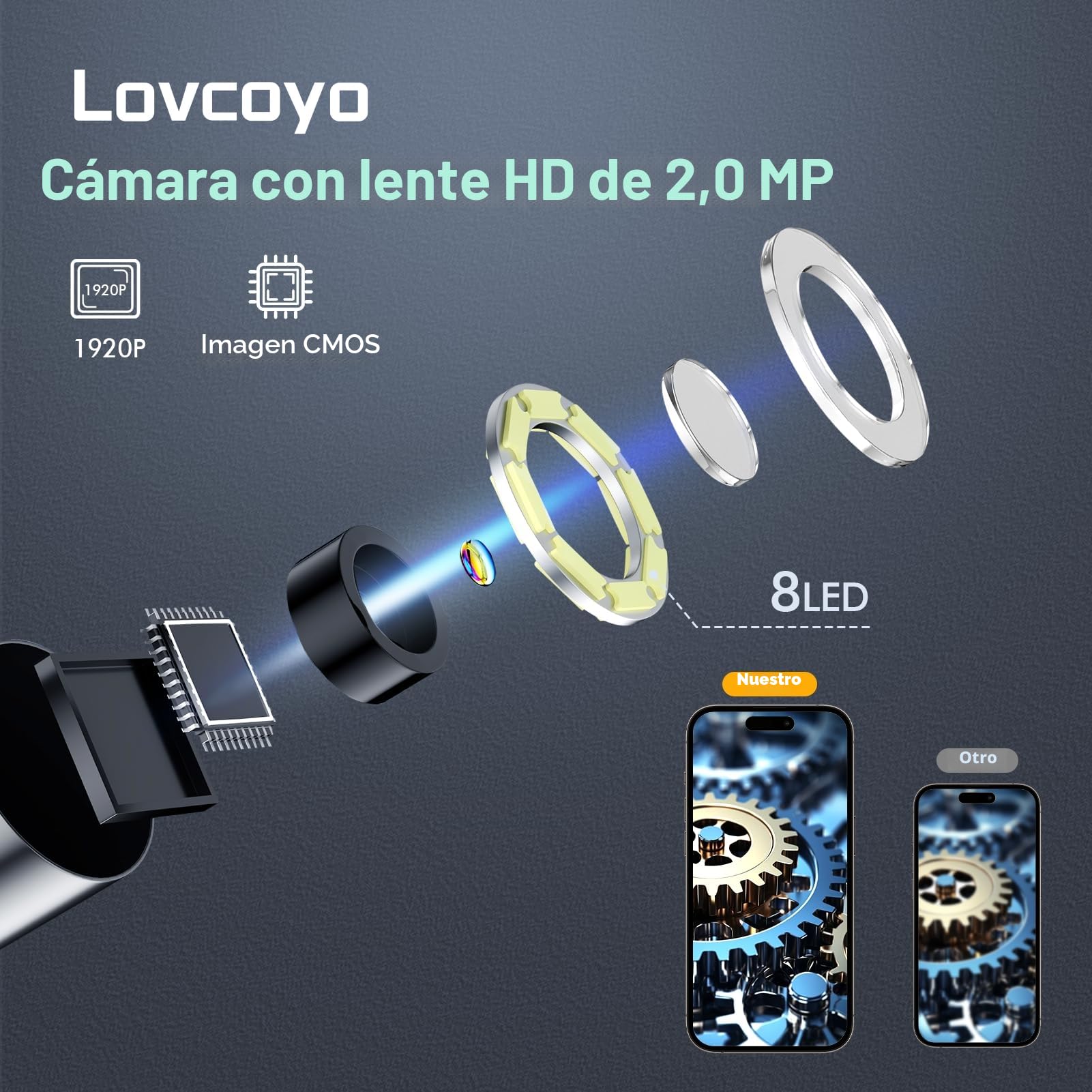 Endoscopio Cámara de Inspección 1920P，3 en 1 USB Cámara Endoscópica, Cámara de Alcance con 8 Luces LED para Android e iOS Smartphone, iPad (16.5 FT/5M)