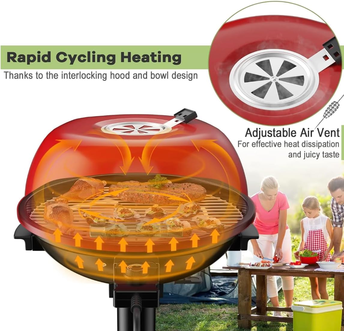 Electric Grill, Indoor/Outdoor Electric BBQ Grill, 1600W Portable Removable Stand Grill with Adjustable Heat & Drip Tray, Double Layer Design for Party, Patio & Backyard (Red)