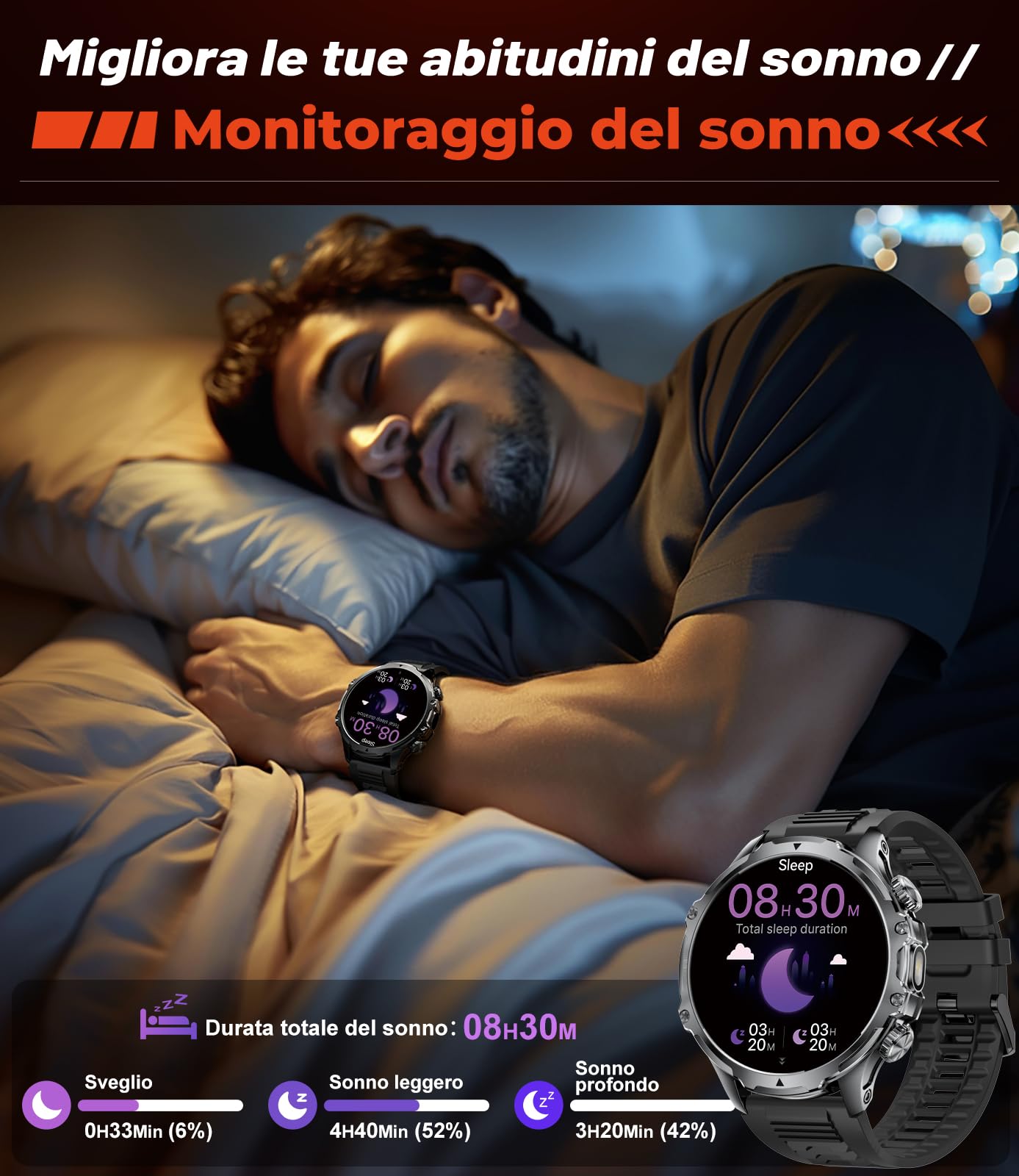 LIGE Smartwatch Uomo con Torcia LED/800mAh, 1.85'' Orologio Smart Watch con Chiamata Bluetooth, IP68 Impermeabile 110+ modalità Sportive Cardiofrequenzimetro SpO2 e Sonno per iOS Android,FV15-F