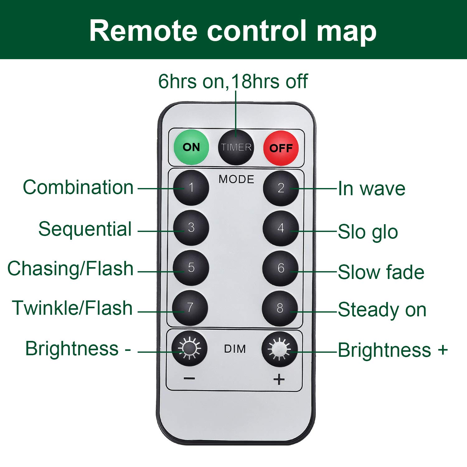 Remagr Lot de 2 guirlandes lumineuses de Noël à piles avec fil vert étanche avec télécommande, 8 modes pour sapin de Noël, terrasse, jardin, jardin, maison, intérieur et extérieur (61 m, blanc froid)
