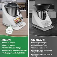 Inwee Thermomix TM6 TM5 csúszótábla prémium akril alátét 2
