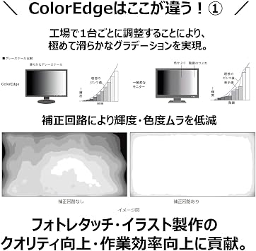 Eizo ColorEdge CS2731 LED display 68.6 cm (27