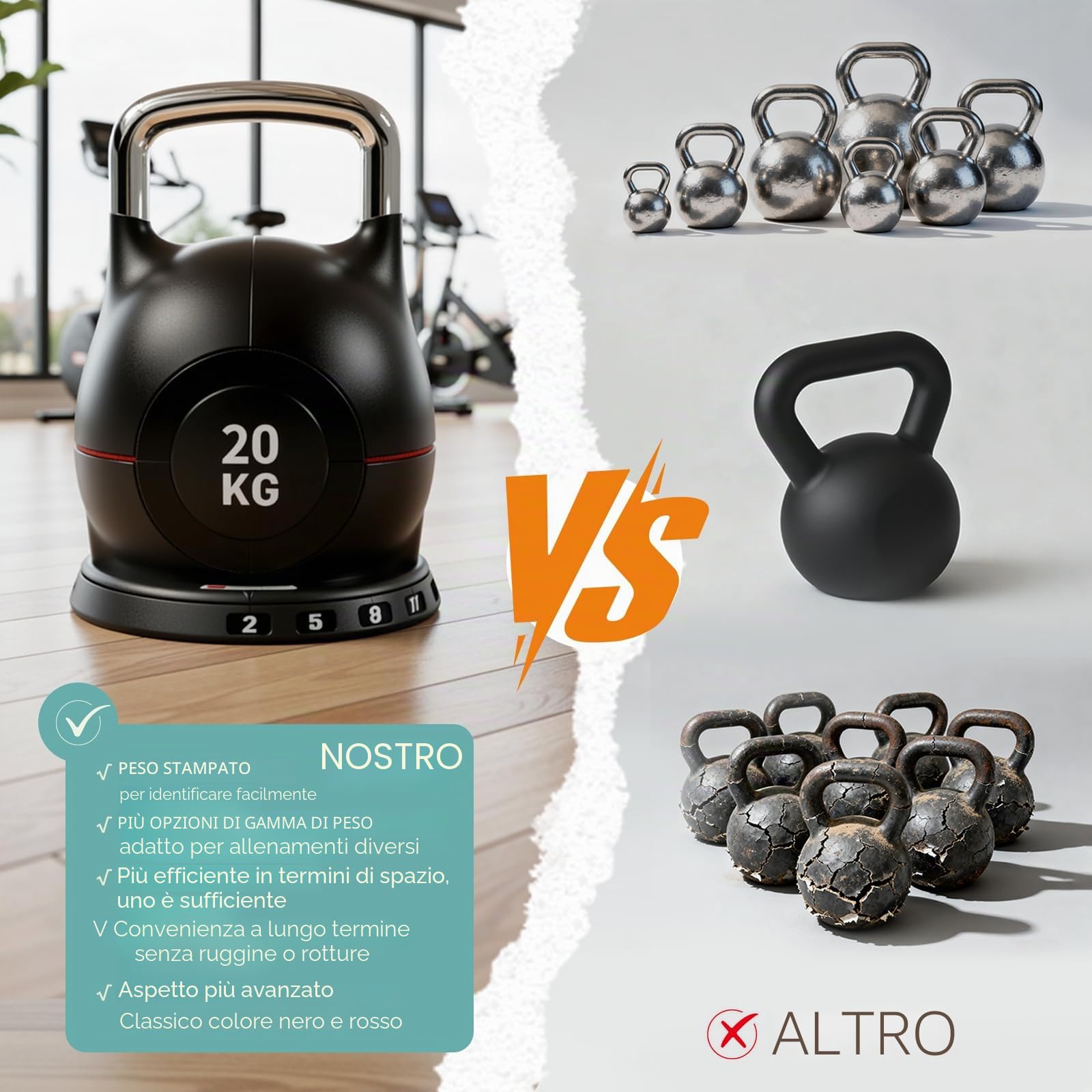 Kettlebell Regolabile 7 in 1, 20 kg Kettlebell con 7 Livelli di Peso, Manubrio per Allenamento a Casa & Fitness, Ideale per Allenamento Completo del Corpo, Compatto & Salvaspazio