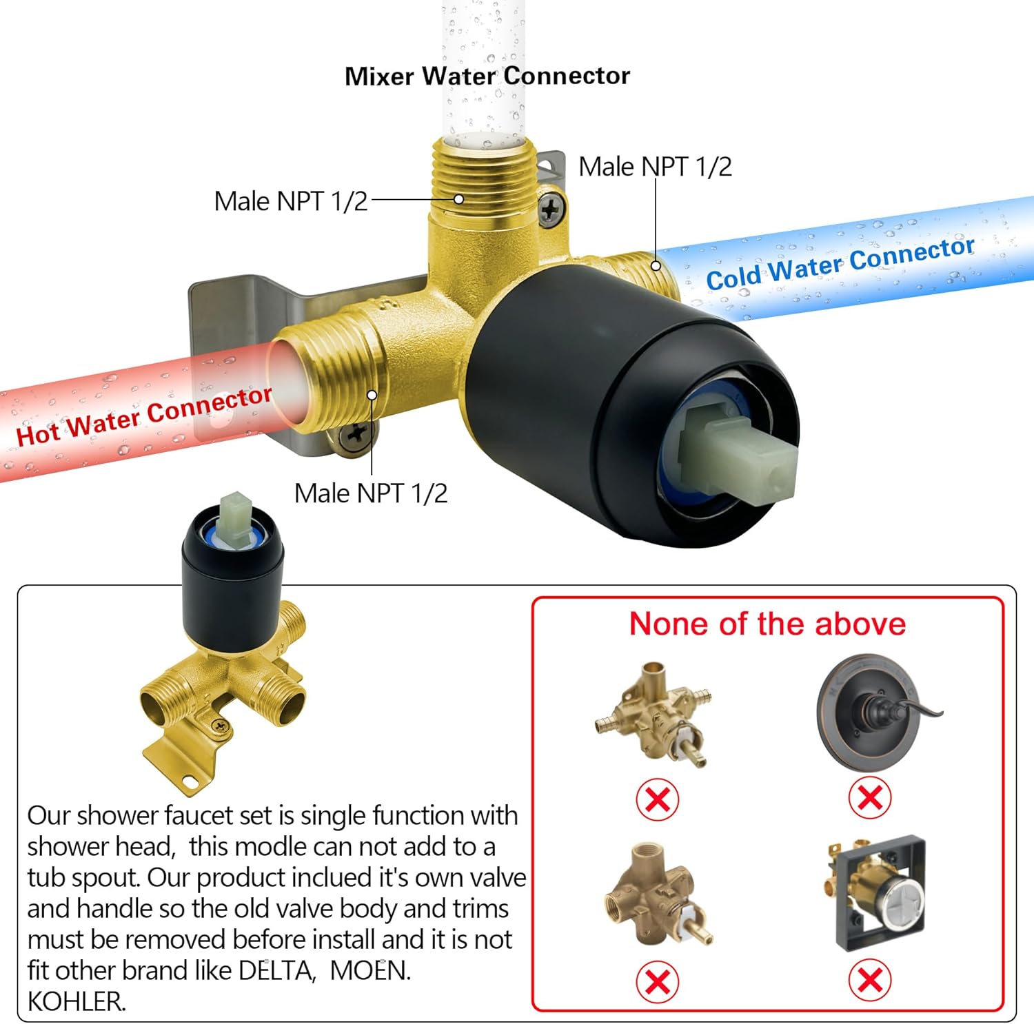 LIWEIKE Matte Black Shower Handle Valve Single Function Shower Valve Handle Wall Mount Brass Shower Mixer Valve Kit Bathroom with Male Tread Rough-in Brass