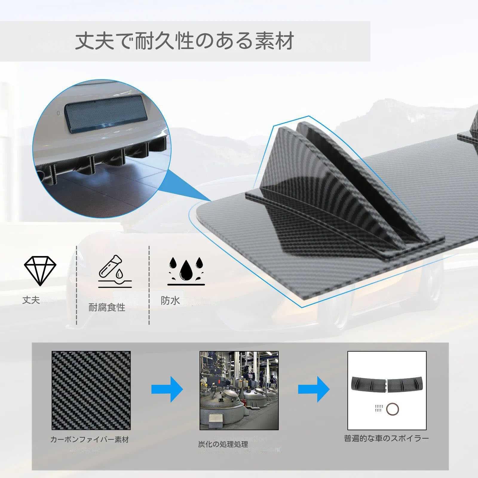 Amazon | ホンダ オデッセイRC系 Odyssey RC4 に適用リアバンパー