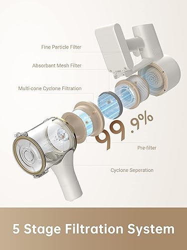 Miniatura 5 de DREAME Aspiradora inalámbrica para el hogar, potente succión de 120 AW con cepillo antienredos, faros LED, filtración de cinco capas, hasta 60
