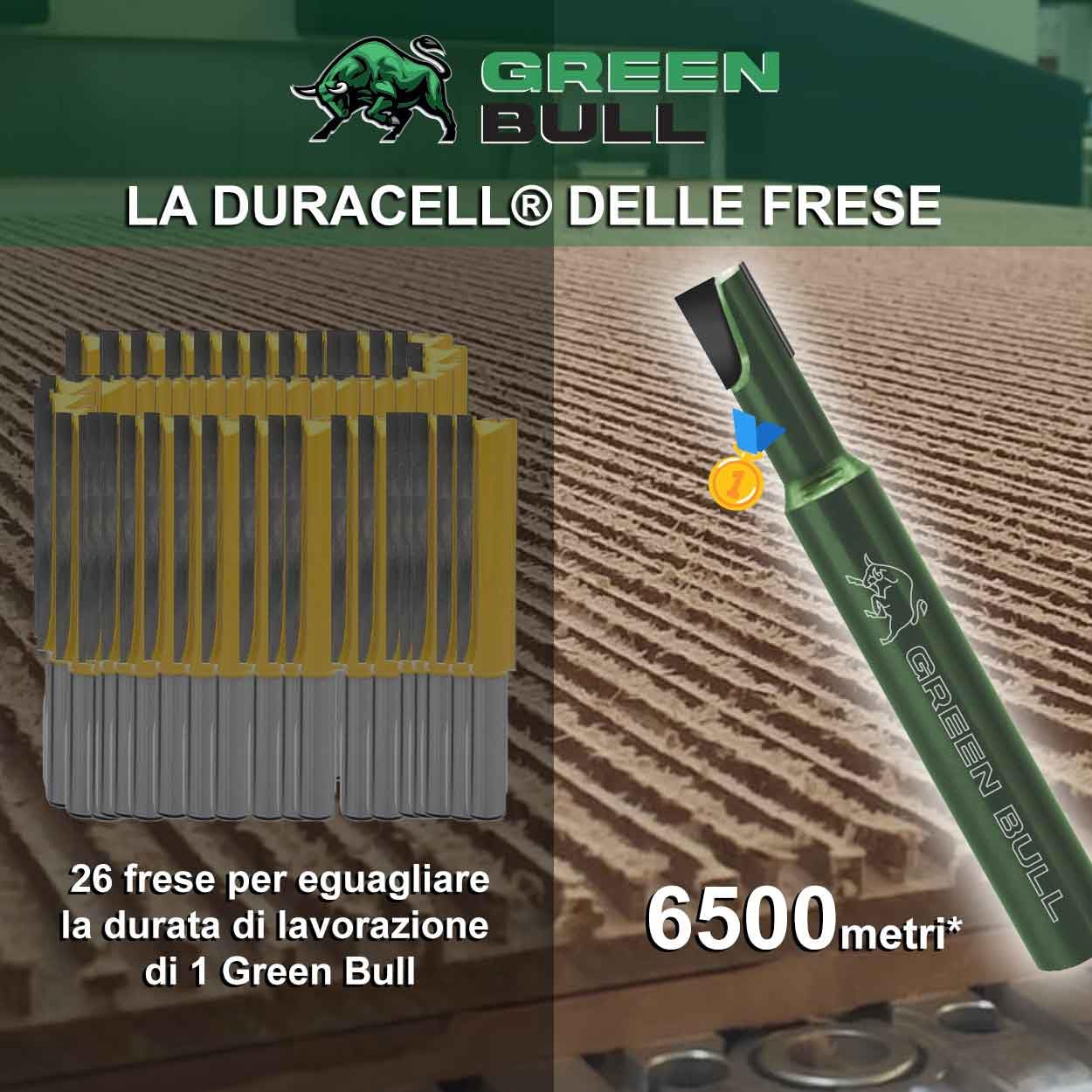 Fraiser Green Bull - fresa multimateriale con taglienti in diamante per taglio e scanalatura, gambo 8mm, diametro 8mm, profondità utile 12–25mm - per legno, plastica, leghe leggere
