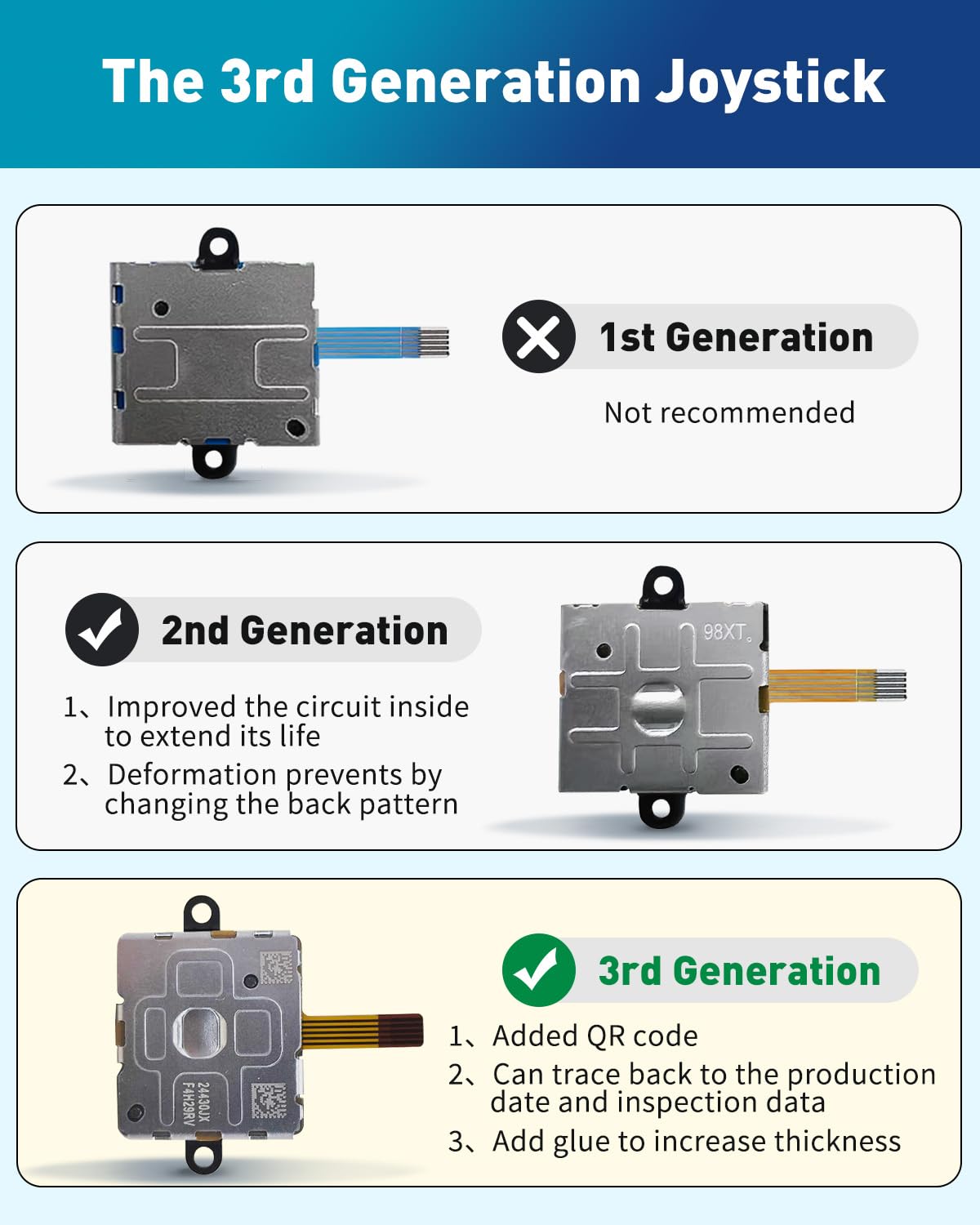 Amazon.co.jp: LuxiSync ジョイスティック交換キット Meta Quest 3