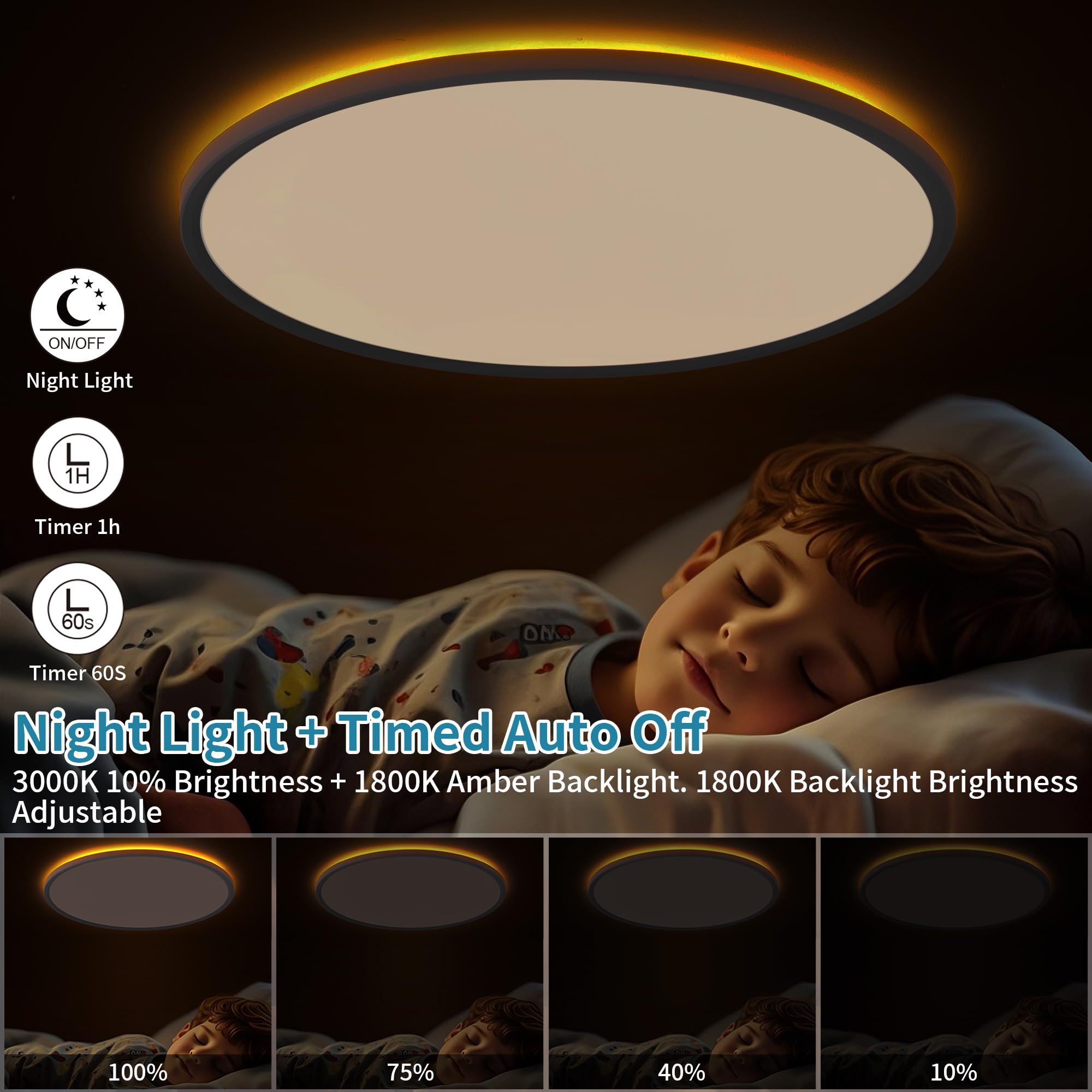 LED Deckenleuchte Flach Dimmbar Ø59cm 50W mit 1800K Nachtlicht | Dimmbare 3000K-6500K Deckenlampe Rund mit Fernbedienung für Wohnzimmer Schlafzimmer Kinderzimmer Büro, Weiss