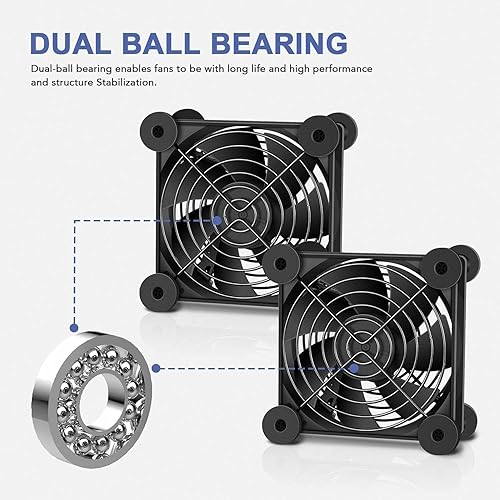 Vista 29 de iPower Ventilador de enfriamiento silencioso Ventilador de carcasa USB dual de 4.724 in con controlador de velocidad para receptor
