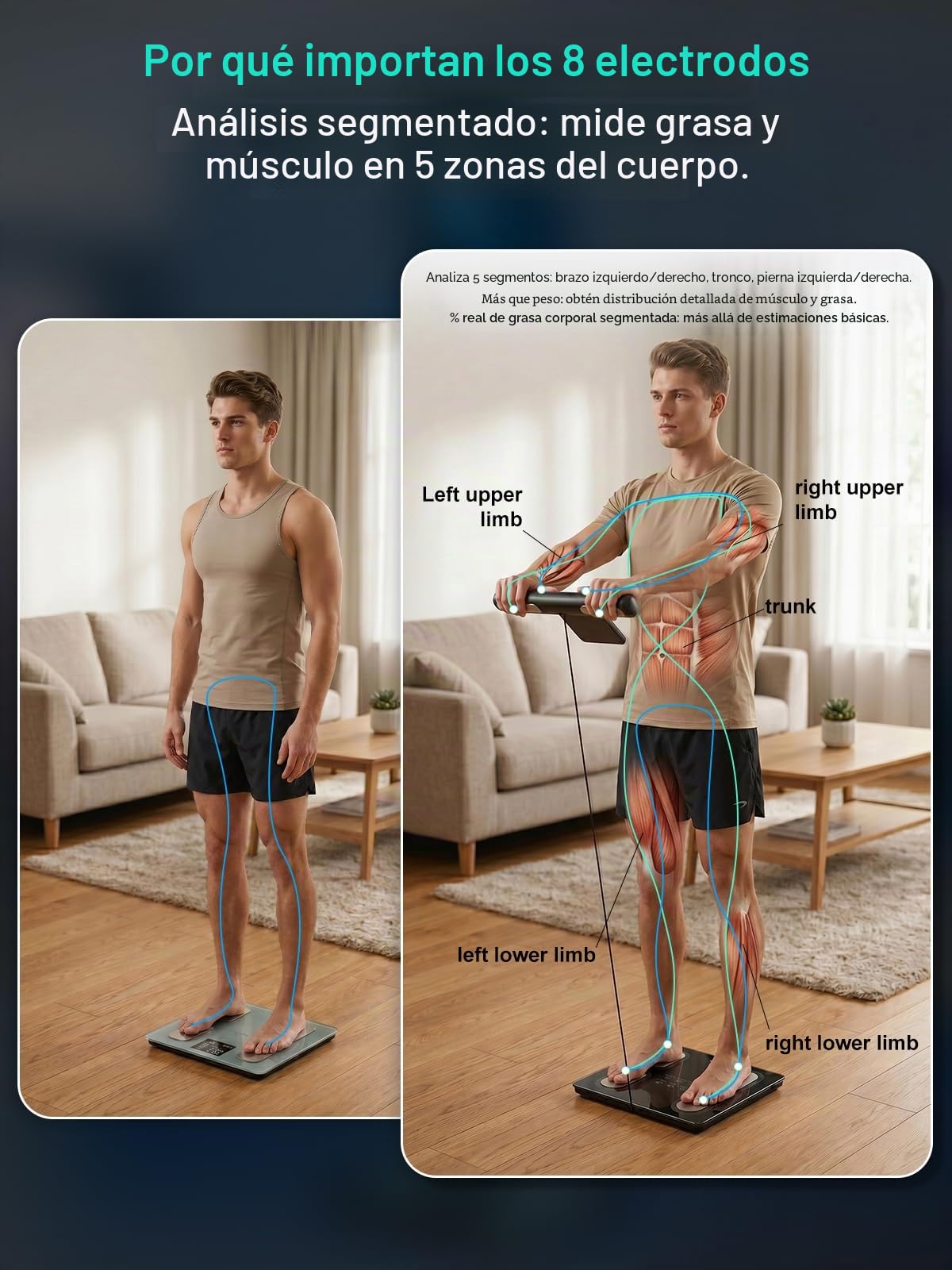 arboleaf Báscula Inteligente Bioimpedancia con 8 Electrodos, Monitor Preciso de IMC, Bascula Grasa Corporal y Masa Muscular con 50 Métricas y Pantalla en el Mango