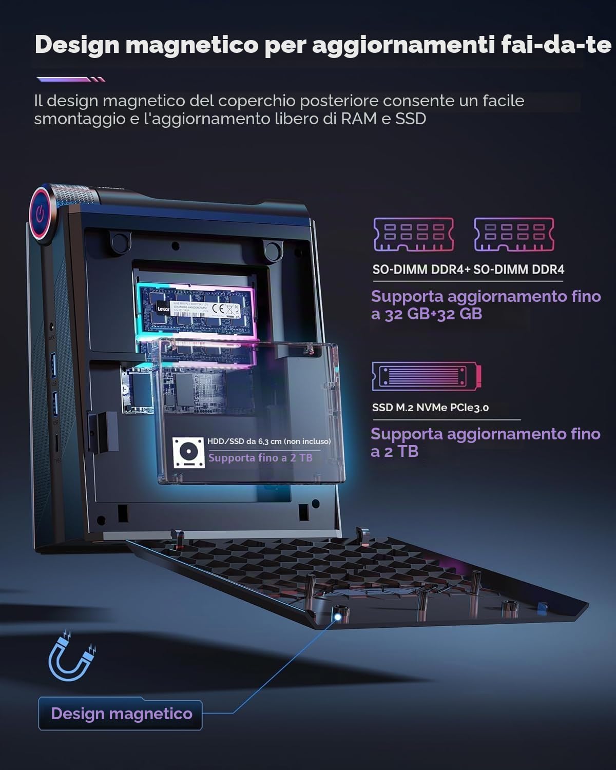 ACEMAGIC AD08 Mini PC Core i9-11900H(4,9GHz,24MB cache),16GB DDR4 512GB SSD, micro desktop 3 modalità regolabili per gaming/business [WiFi6 / BT5.2 / Dual ventole]