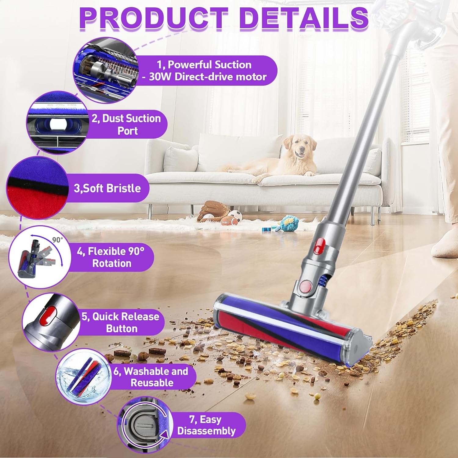 Lemige Upgrade Quick Release Head Replacement Vacuum Attachment for Dyson V11 V15 V10 V8 V7 Models, 1 Pack Motor Head and 1Pack Soft Brush Head for Dyson Vacuum Parts & Accessories