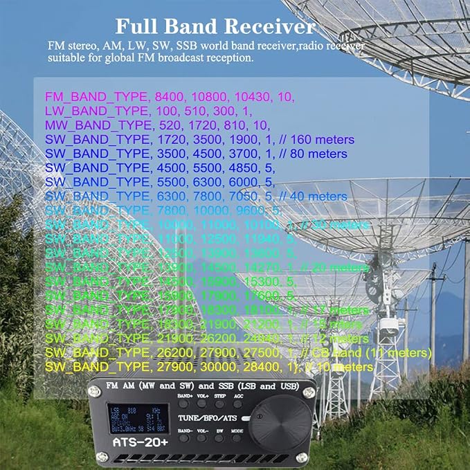 Radio portátil ANYSECU AM FM Corto Alcance ATS-20 Plus miniatura 6