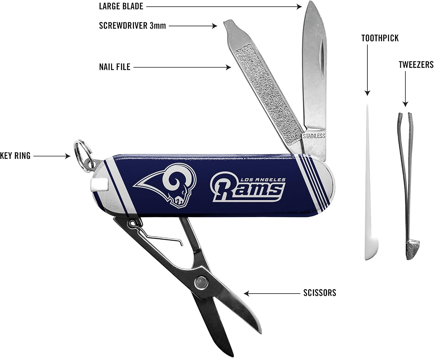 The Sports Vault NFL Los Angeles Rams Essential Pocket Multi-Tool