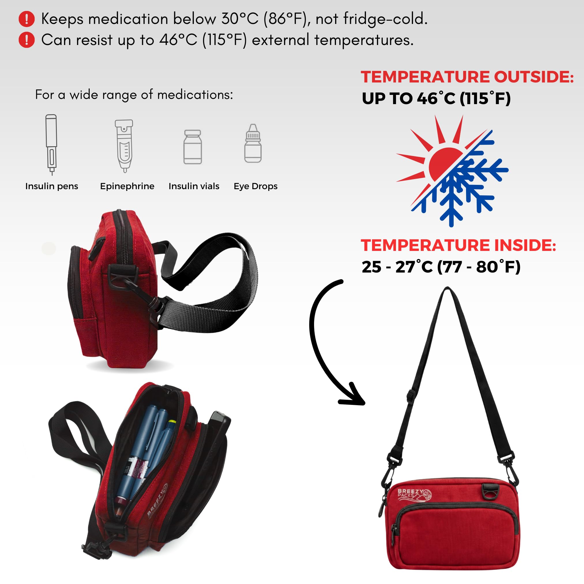 Étui de voyage isotherme à insuline | Étui de transport EpiPen | Approuvé par la TSA | Auto-recharge, pas d'électricité ou de réfrigération Gardez les médicaments à température ambiante. |