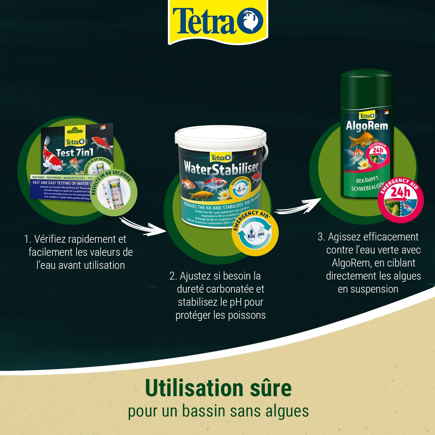 Tetra Pond CrystalWater 3L