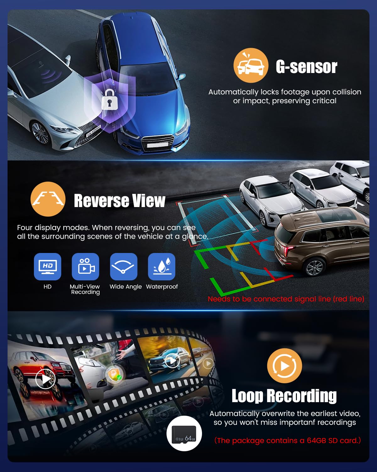 Dashcam 4 Canaux 1080P, Vue 360 Degrés, WiFi, Grand Angle