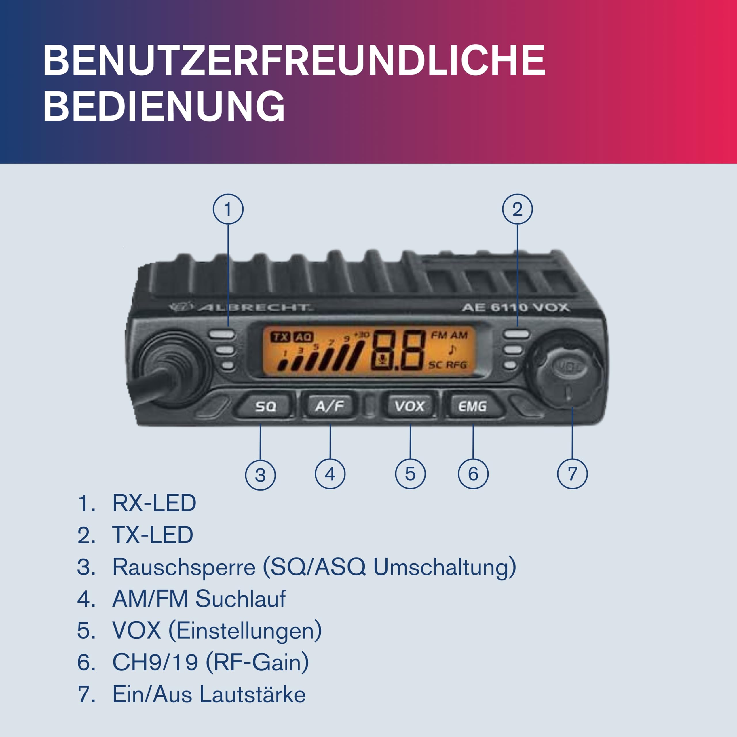 Albrecht AE 6110 VOX CB-Funkgerät, mit VOX Freisprechfunktion für freihändige Nutzung in Auto & LKW, 12613, Mini CB-Funk mit ASQ & LED-Anzeige, schwarz