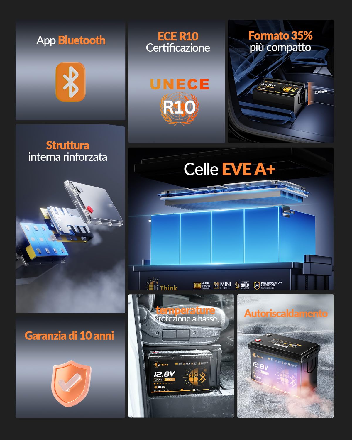 Batteria Litio LiFePO4 12V 314Ah Mini Pro con Bluetooth, Certificata ECE R10, BMS Integrato da 300A, Protezione a Bassa Temperatura, Perfetta per RV, Impianti Solari, Barche, Motori Trolling