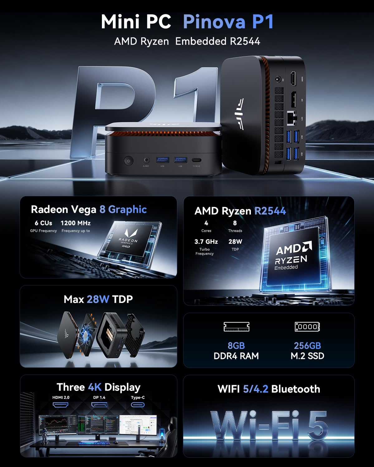 NiPoGi Pinova P1 Mini PC AMD Ryzen Embedded R2544(4C/8T, Max 3.7GHz,Migliore di 3500U/ R2514/i3-10110U) 8GB DDR4,256GB SSD, 4K UHD Triplo Display (HDMI 2.0/DP 1.4/Type-C) WiFi 5 BT4.2
