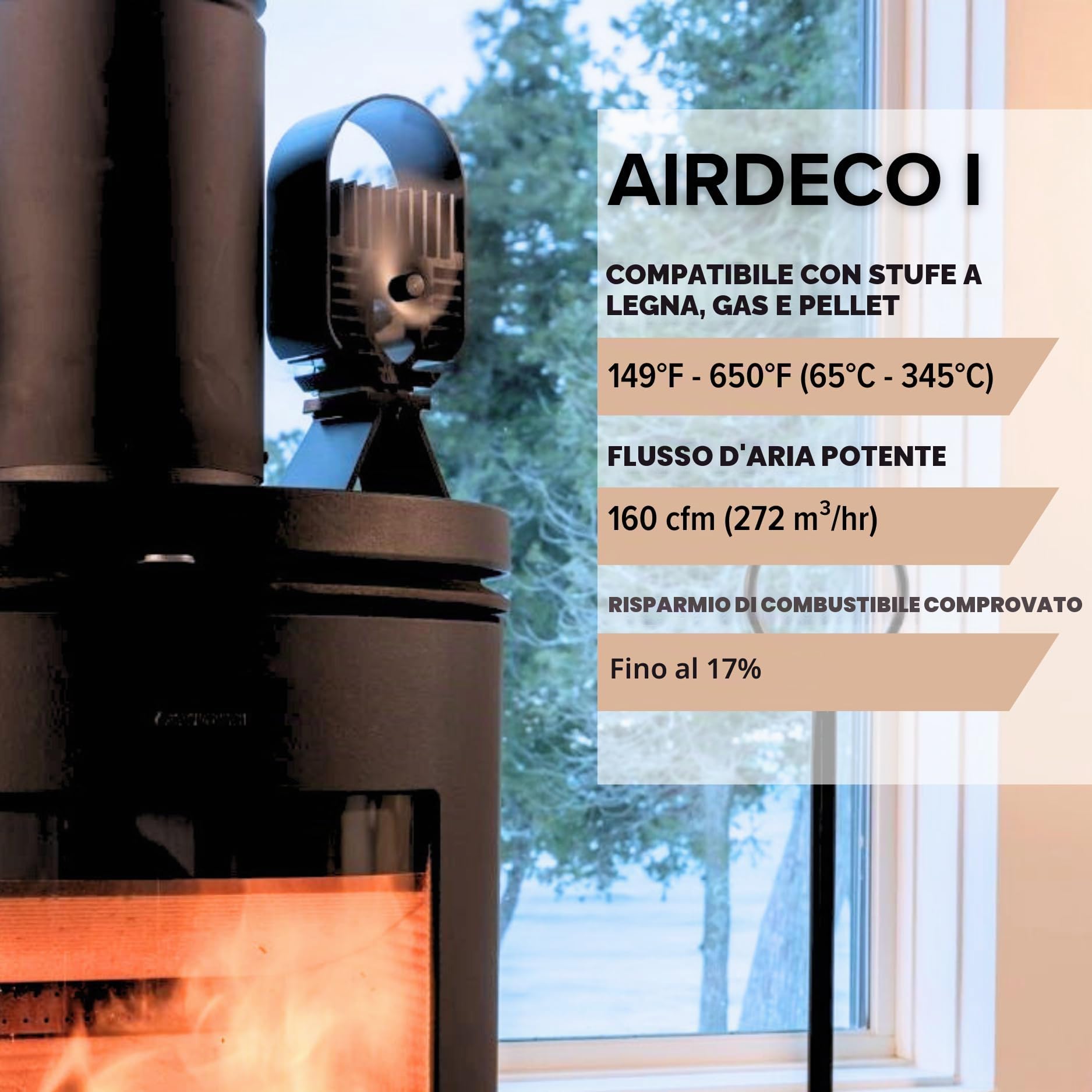 Ecofan AirDeco I - Ventilatore per stufa alimentato a calore, design moderno e potente, tecnologia a bassa temperatura di avviamento, ideale per stufe a legna, a gas, a pellet e pietra ollare