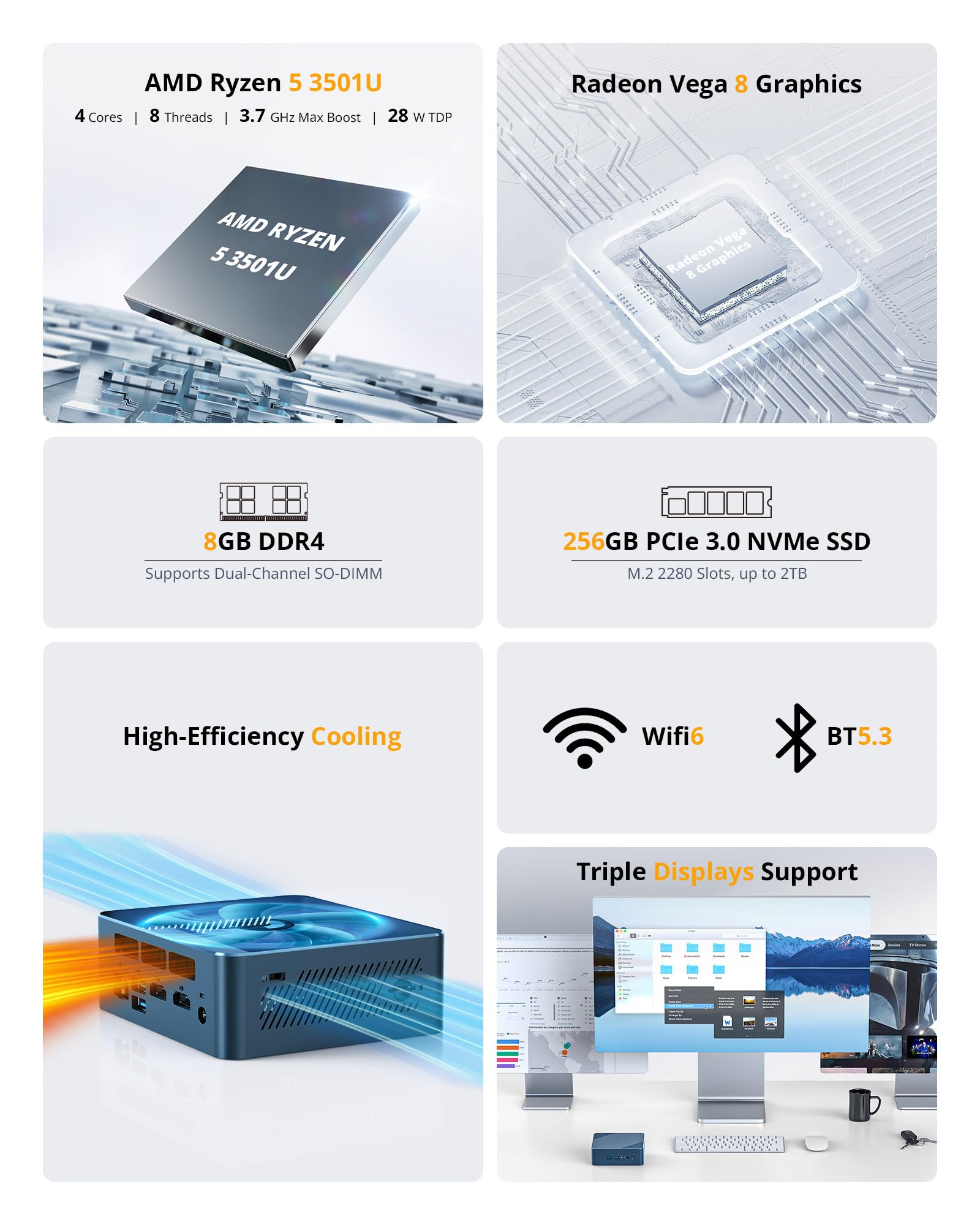 Glorlin Mini PC Ryzen 5 3501U – 8GB RAM, 256GB SSD, Micro PC Desktop mit Triple-4K, WiFi 6 & Bluetooth 5.3, kompakter Mini Computer für Home Office & Büro