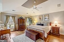 Review Image by tm tm