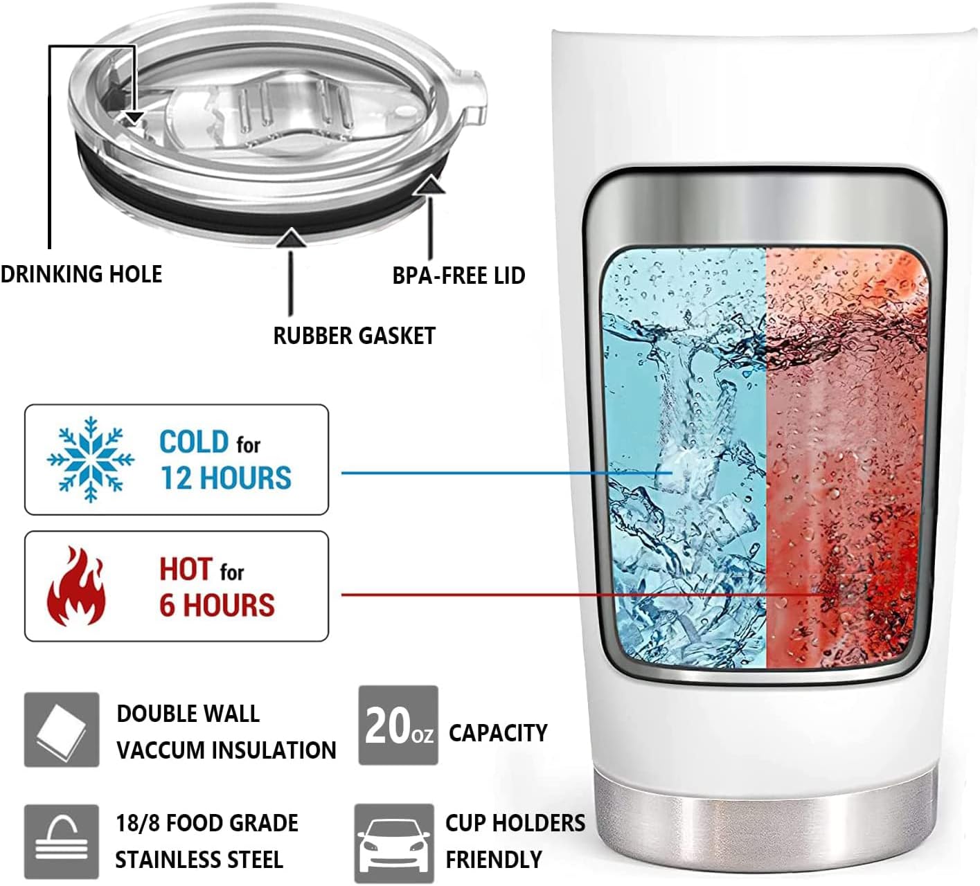 Hasdon-Hill Thin Blue Line Flag Tumbler, USA Police Flag Stainless Steel Insulated Travel Coffee Mug 20 oz - Image 6