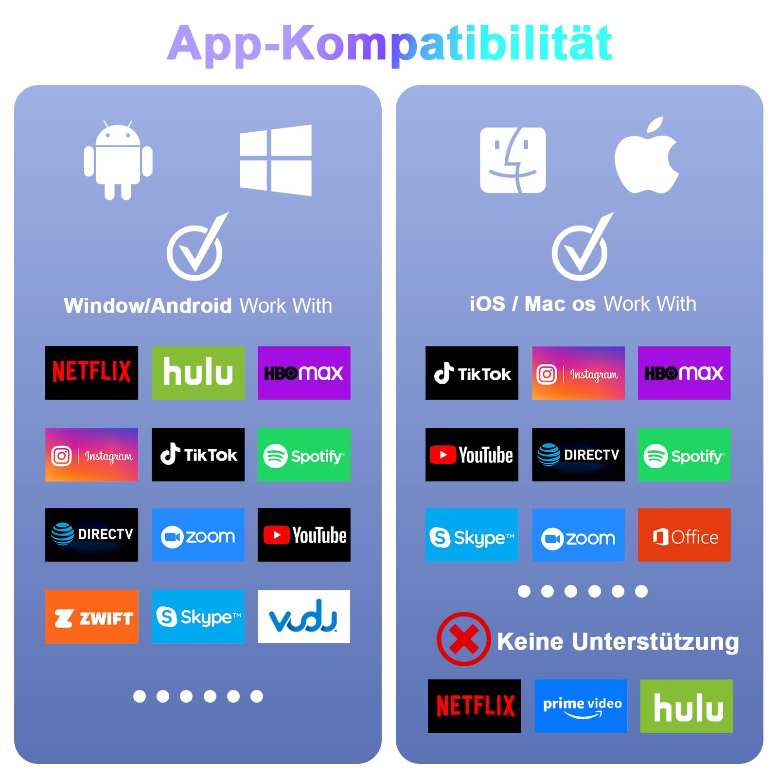 Wireless HDMI Adapter, 2.4G/5G Dual Band HD hdmi Wireless mit Miracast/AirPlay, Kompatibel mit iOS/Android/Windows/Mac, Plug & Play, Bildschirmspiegelung für TV/Monitor/Projektor