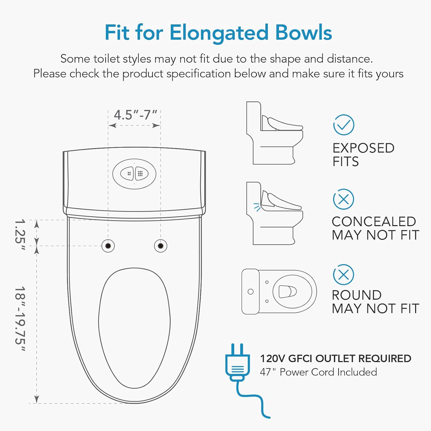 Flash Sale Buy 1 get 1 FlexiHome Electronic Bidet Toilet Seat with Wireless Remote, Cleansing Water, Adjustable Spray Pressure And Position, Air Dryer, Soft Closing Lid, Heated Seat, Nightlight, Elongated White